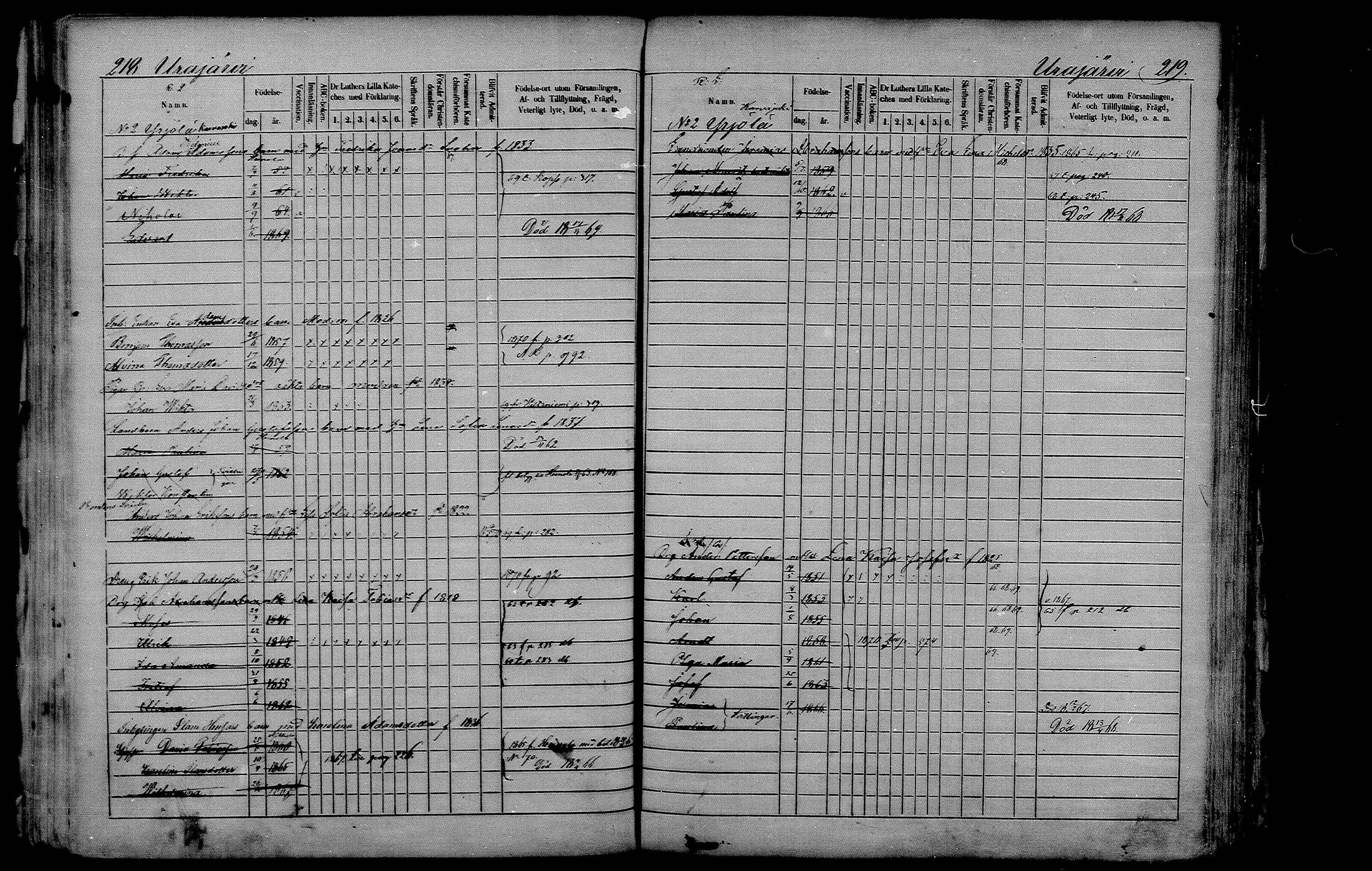 [ ../kirjat/Kirkonkirjat/asikkala/lastenkirja_1860-1869_mko542-551/kuvat/103.jpg ]