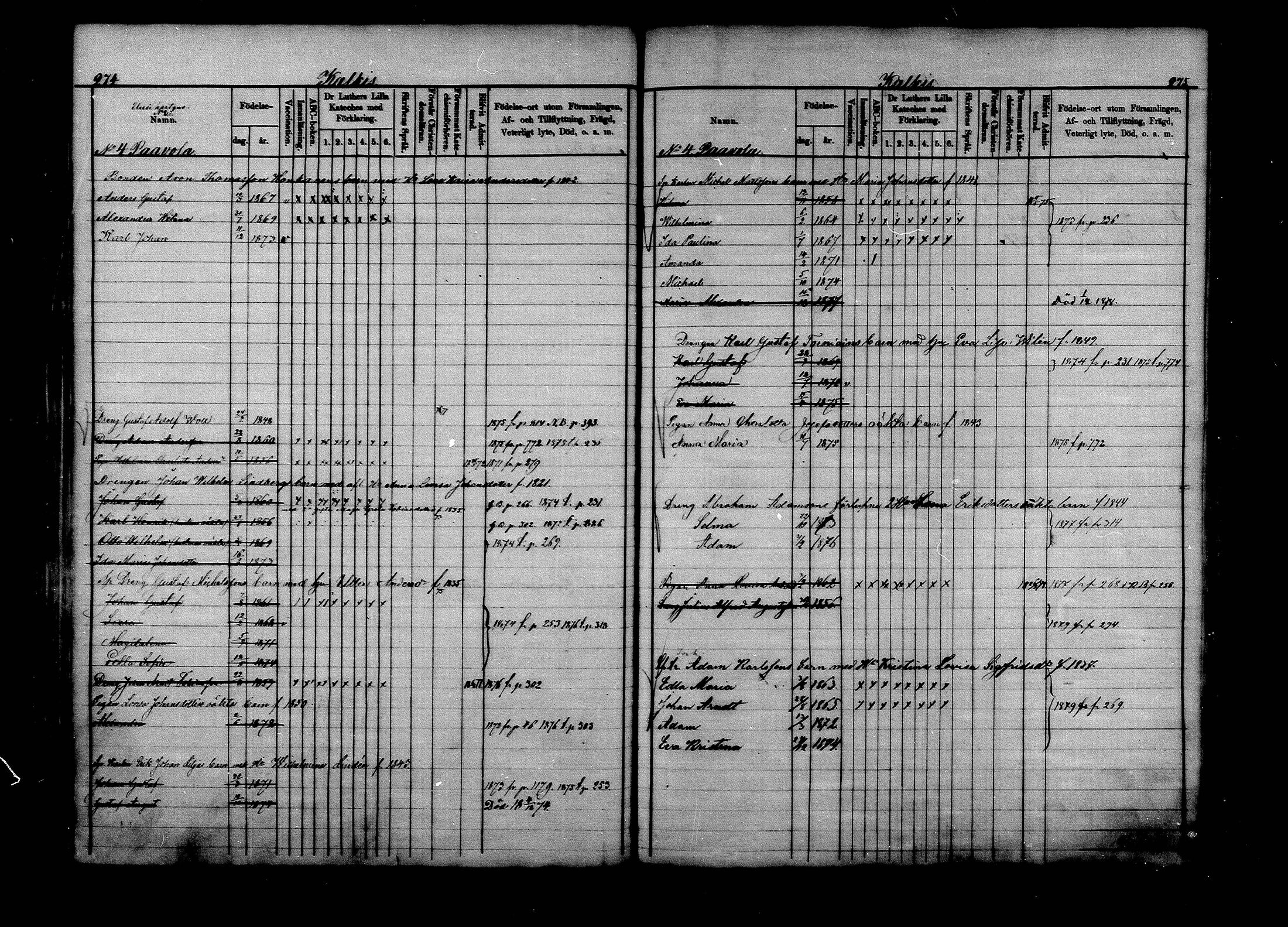 [ ../kirjat/Kirkonkirjat/asikkala/lastenkirja_1870-1879_mko552-561/kuvat/136.jpg ]