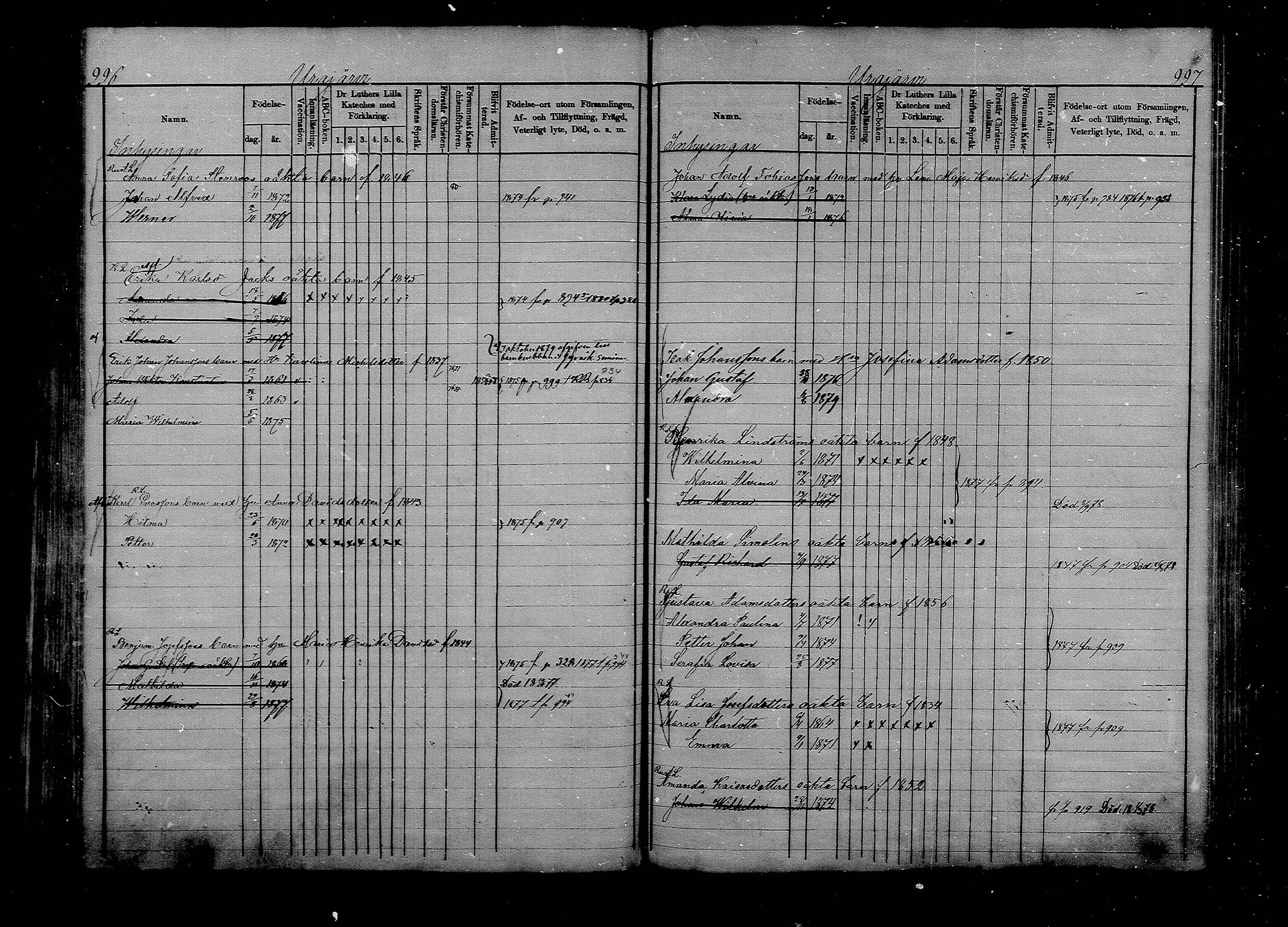 [ ../kirjat/Kirkonkirjat/asikkala/lastenkirja_1870-1879_mko562-571/kuvat/154.jpg ]