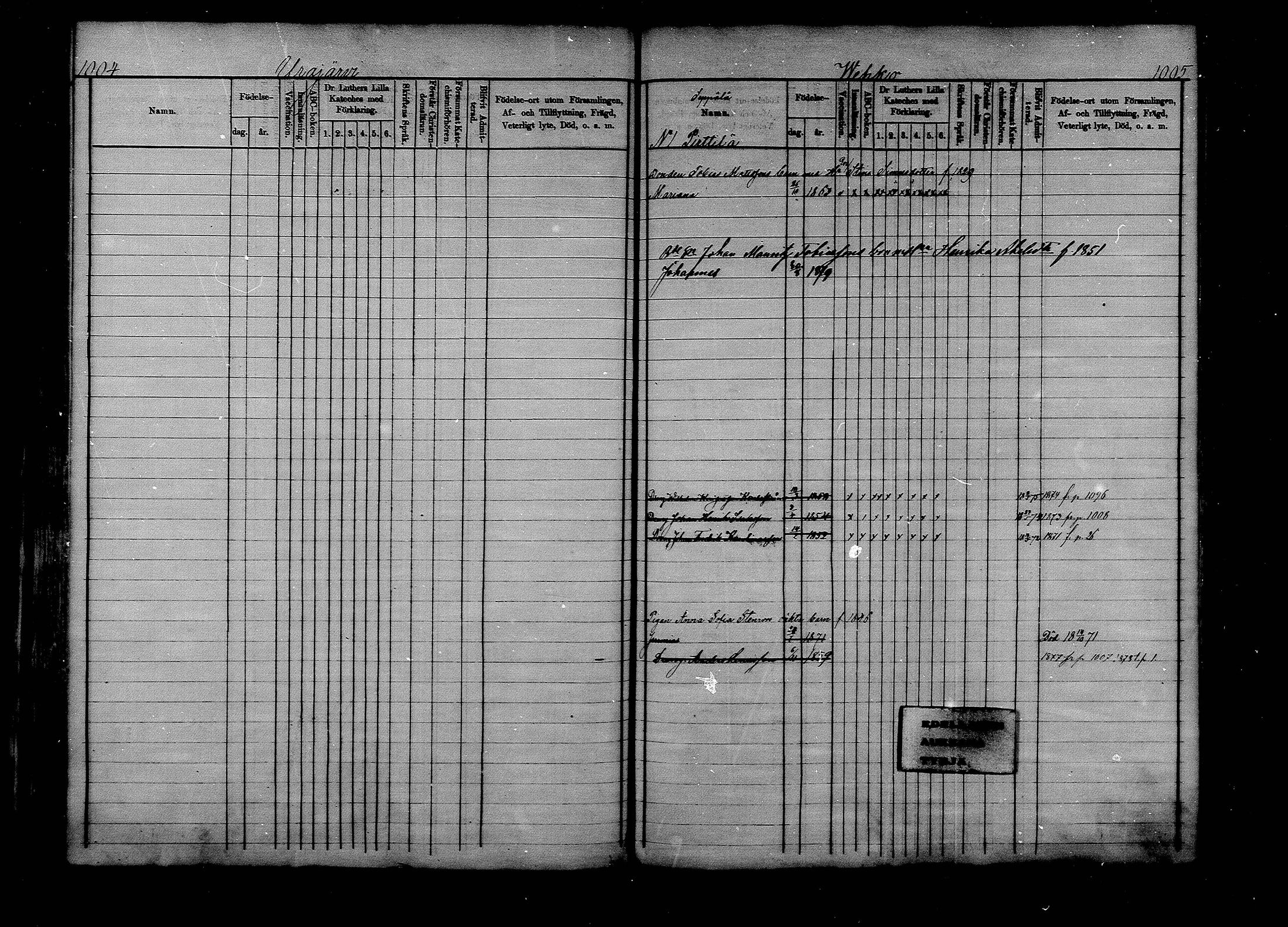 [ ../kirjat/Kirkonkirjat/asikkala/lastenkirja_1870-1879_mko562-571/kuvat/157.jpg ]