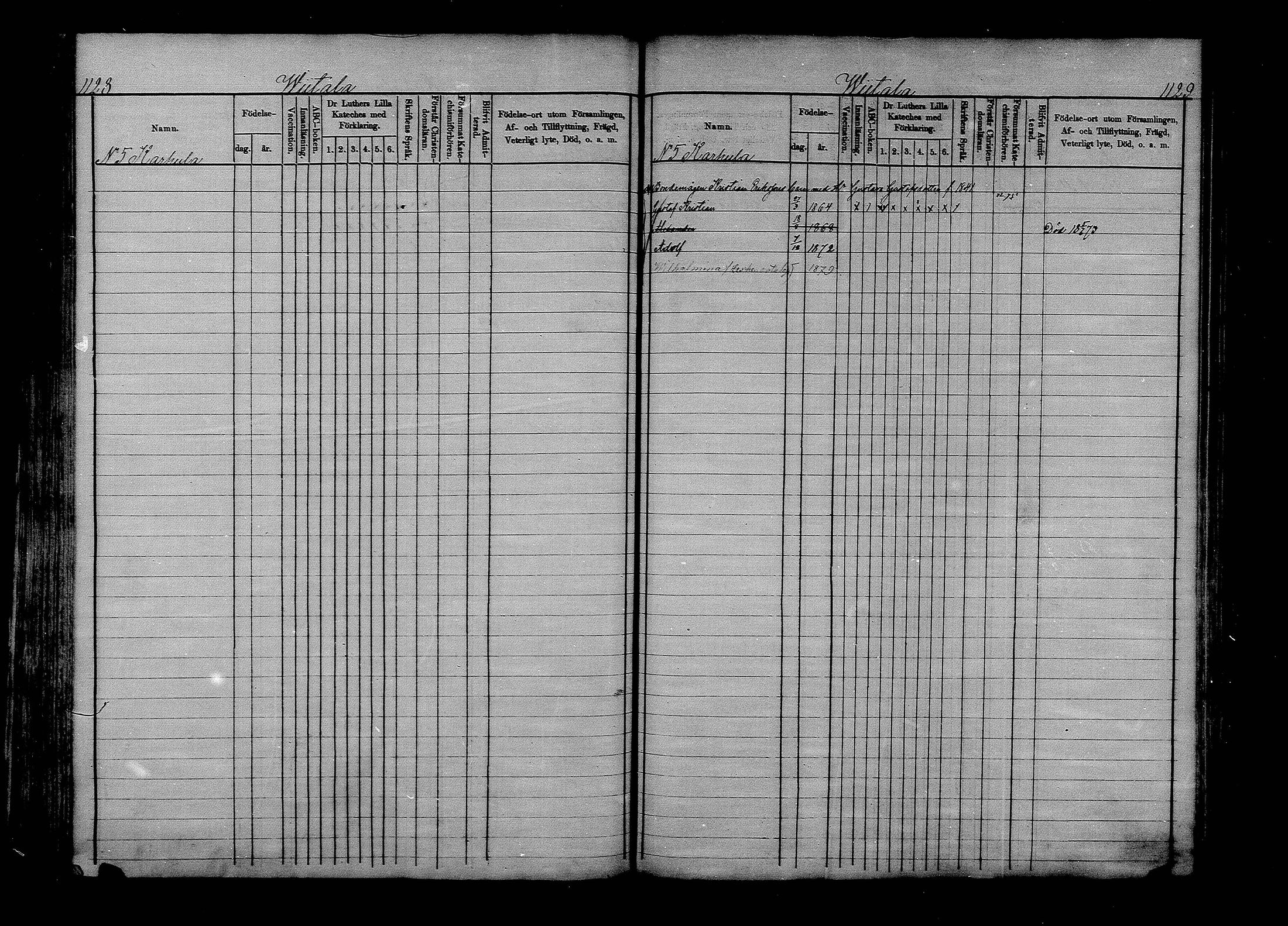 [ ../kirjat/Kirkonkirjat/asikkala/lastenkirja_1870-1879_mko562-571/kuvat/216.jpg ]