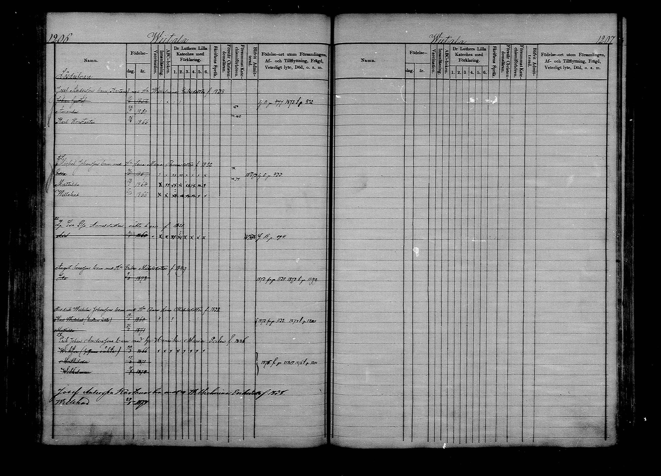 [ ../kirjat/Kirkonkirjat/asikkala/lastenkirja_1870-1879_mko562-571/kuvat/255.jpg ]