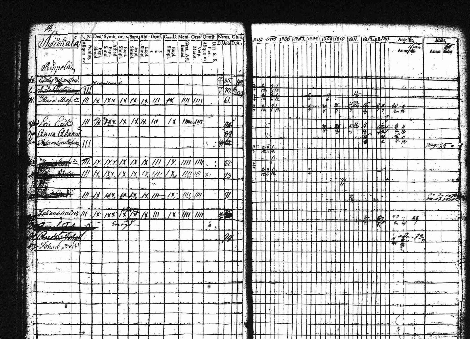 [ ../kirjat/Kirkonkirjat/asikkala/rippikirja_1804-1813_hp_tk556_i/kuvat/16.jpg ]