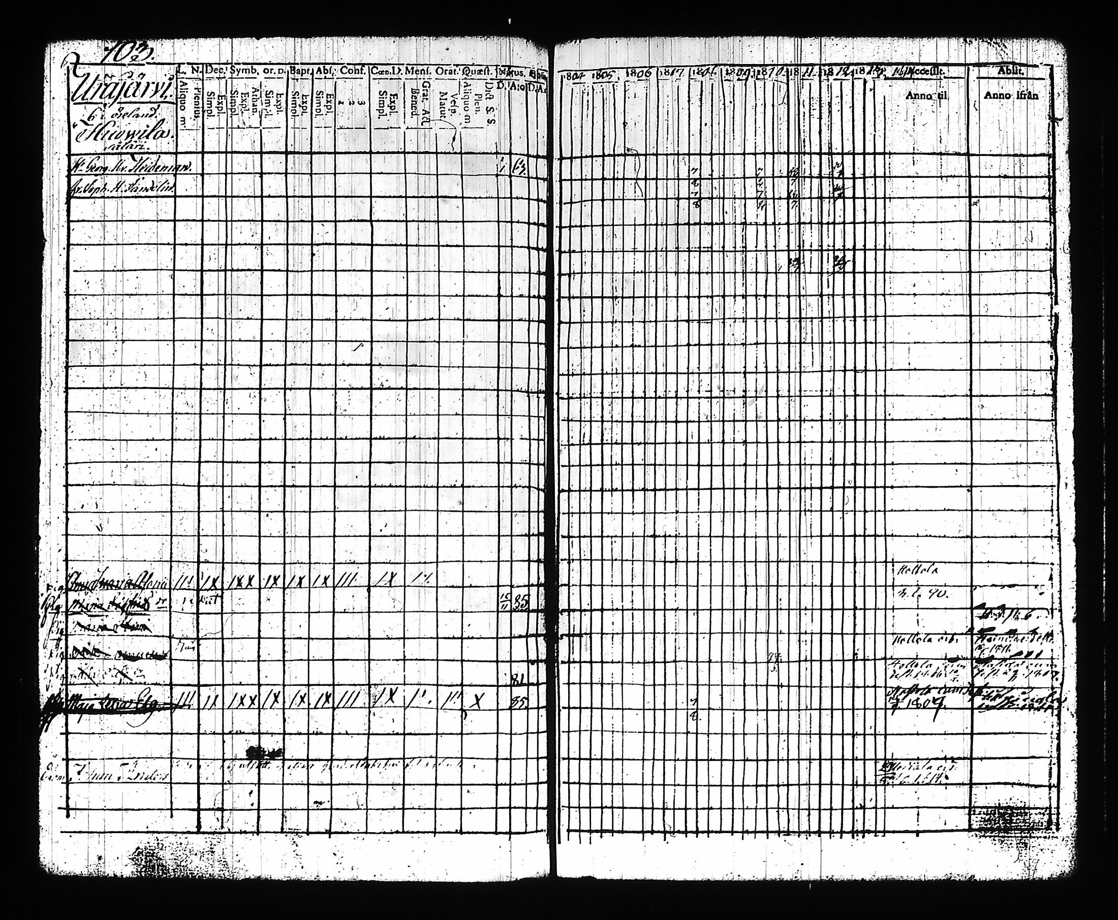 [ ../kirjat/Kirkonkirjat/asikkala/rippikirja_1804-1813_kp_tk556_ii/kuvat/100.jpg ]