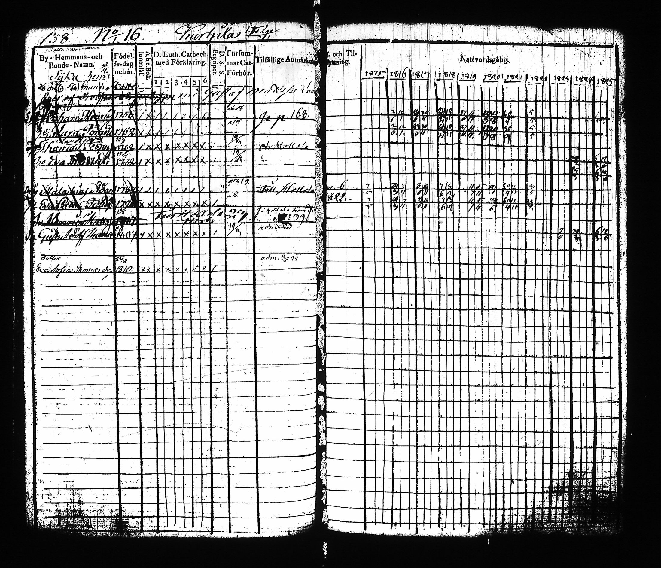[ ../kirjat/Kirkonkirjat/asikkala/rippikirja_1815-1825_hp_tk556/kuvat/139.jpg ]
