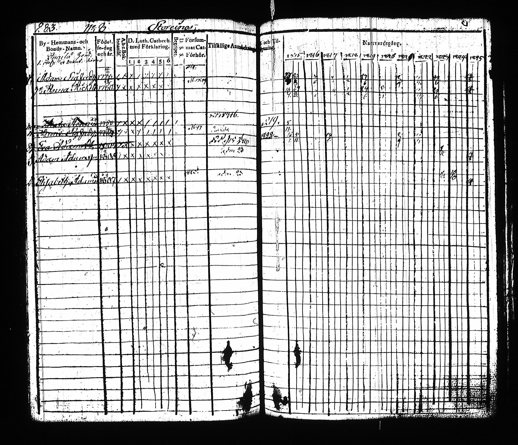 [ ../kirjat/Kirkonkirjat/asikkala/rippikirja_1815-1825_hp_tk556/kuvat/272.jpg ]