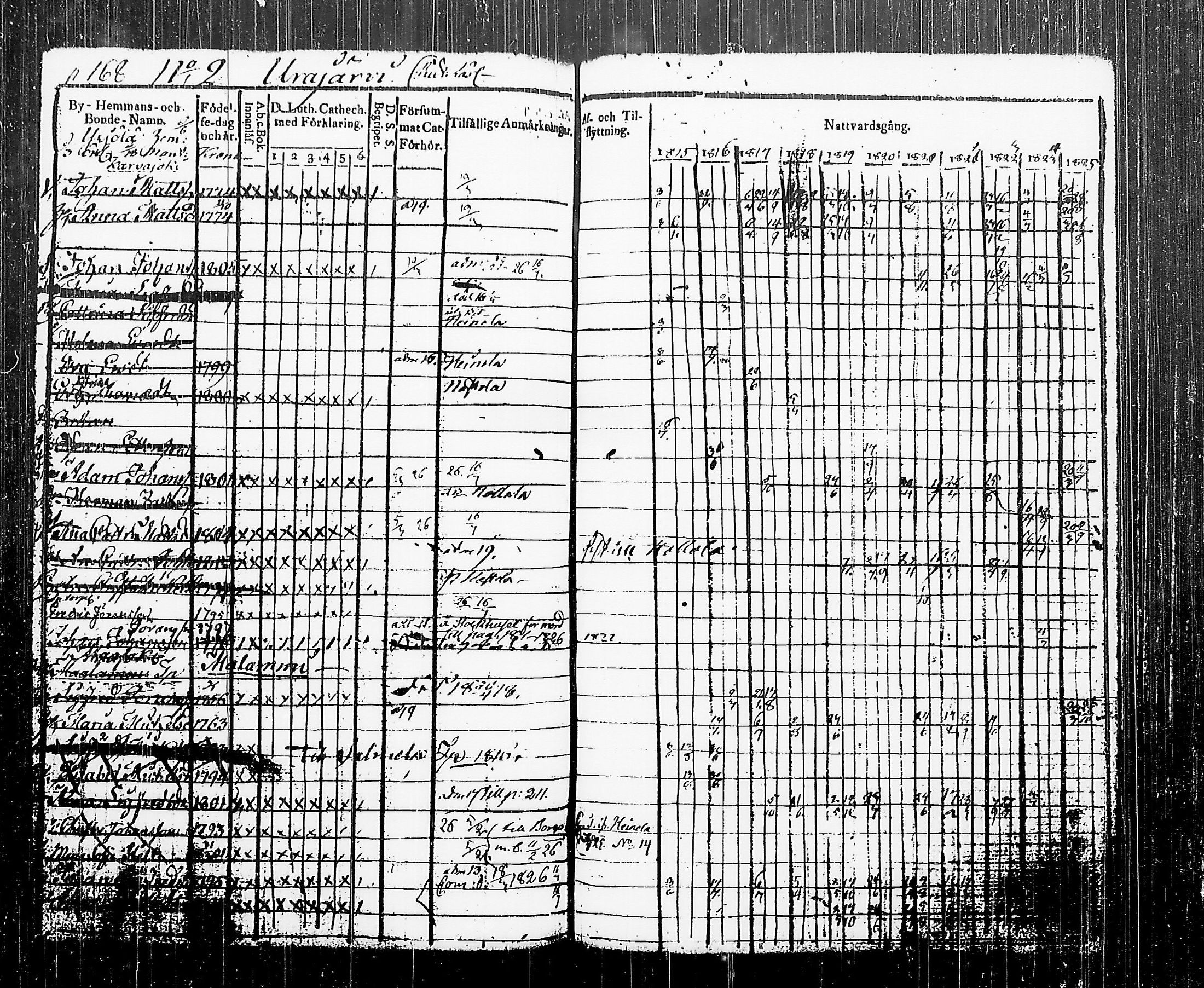 [ ../kirjat/Kirkonkirjat/asikkala/rippikirja_1815-1825_kp_tk556-557/kuvat/181.jpg ]