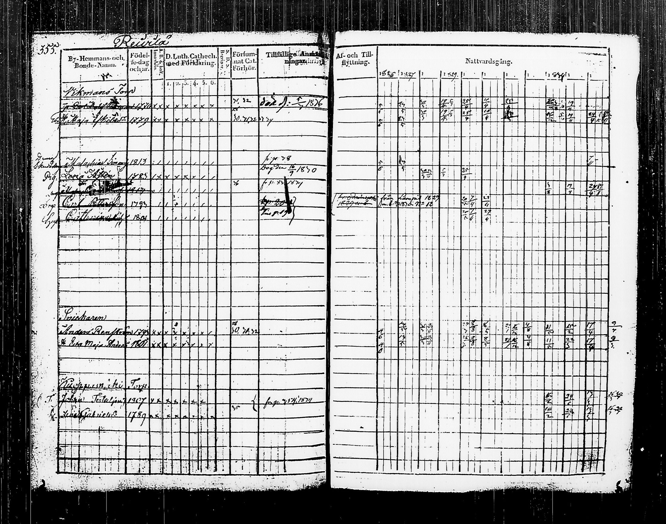[ ../kirjat/Kirkonkirjat/asikkala/rippikirja_1826-1837_hp_tk557/kuvat/354.jpg ]