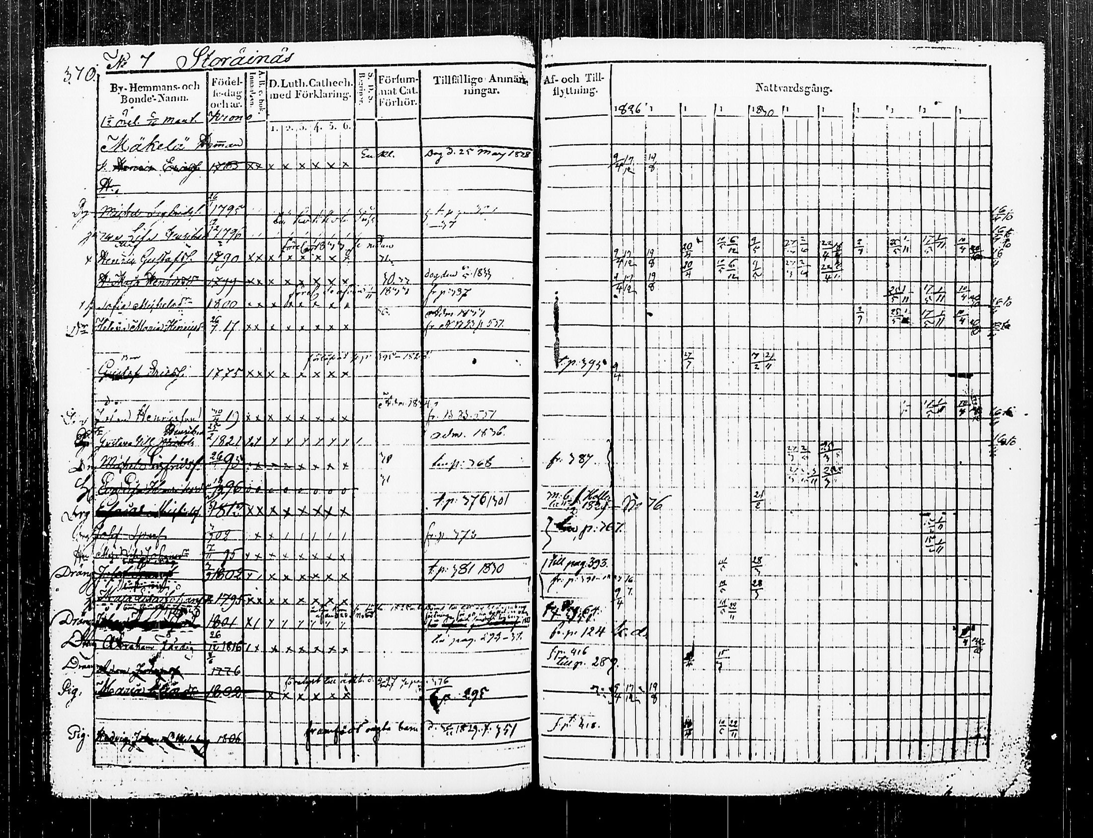 [ ../kirjat/Kirkonkirjat/asikkala/rippikirja_1826-1837_hp_tk557/kuvat/369.jpg ]