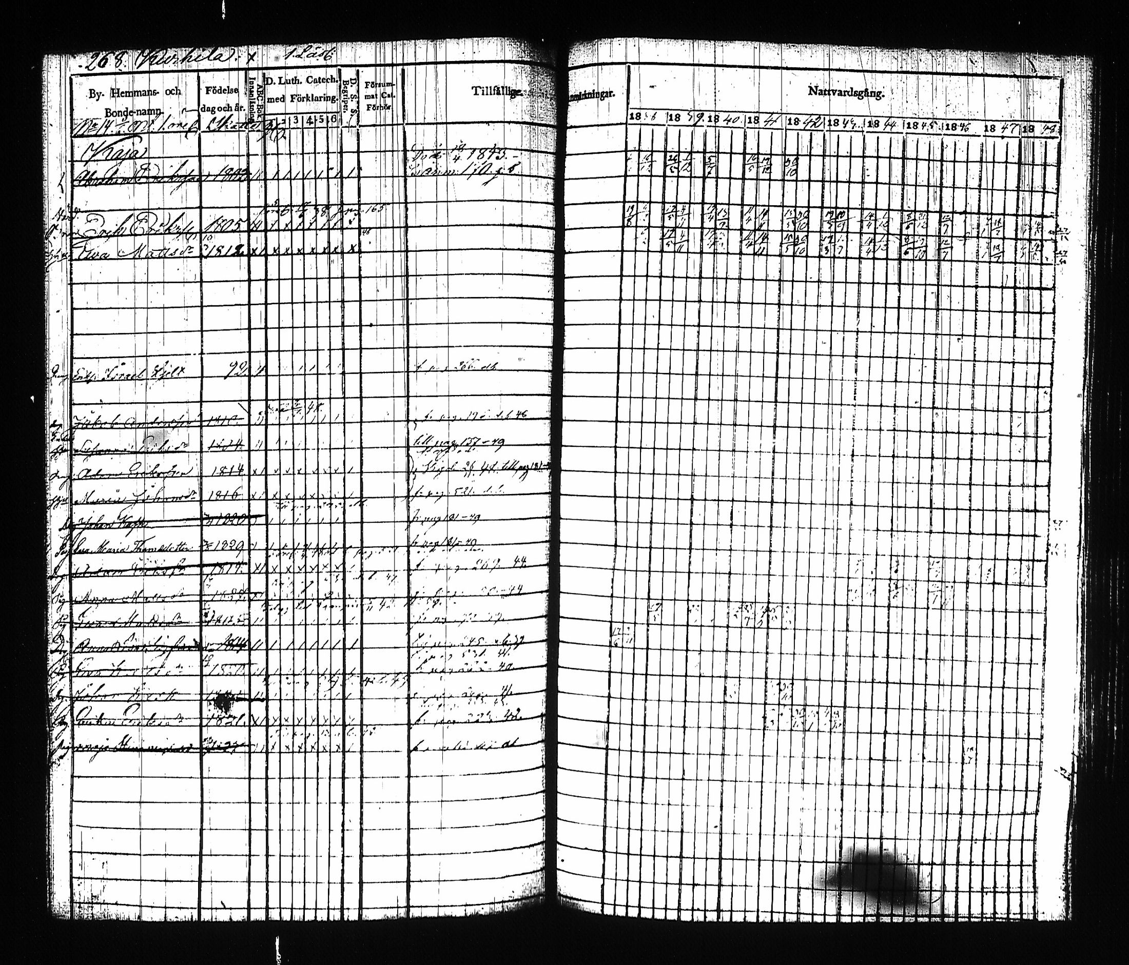 [ ../kirjat/Kirkonkirjat/asikkala/rippikirja_1838-1850_hp_tk557-558/kuvat/269.jpg ]