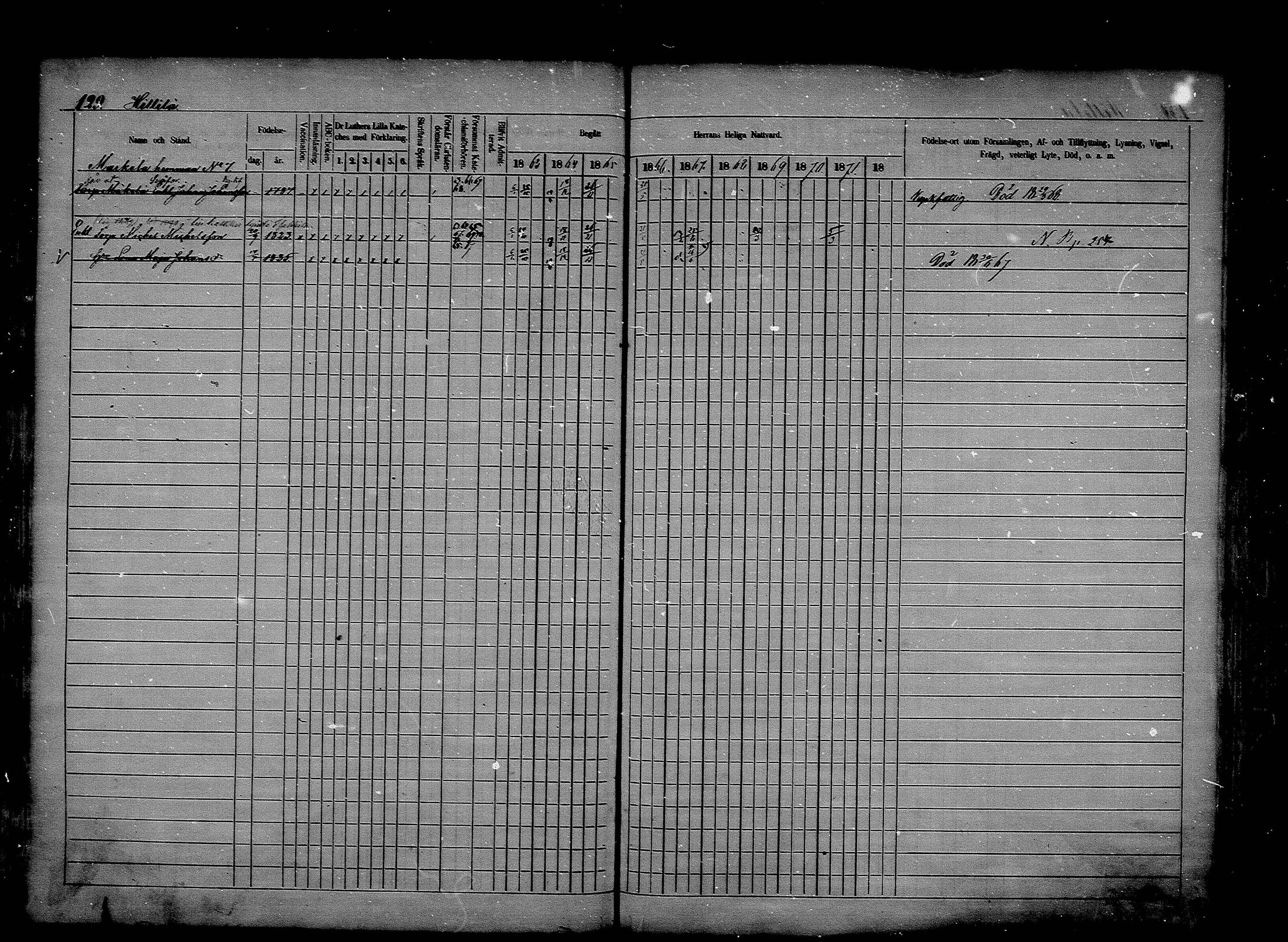 [ ../kirjat/Kirkonkirjat/asikkala/rippikirja_1863-1871_mko1-15/kuvat/126.jpg ]