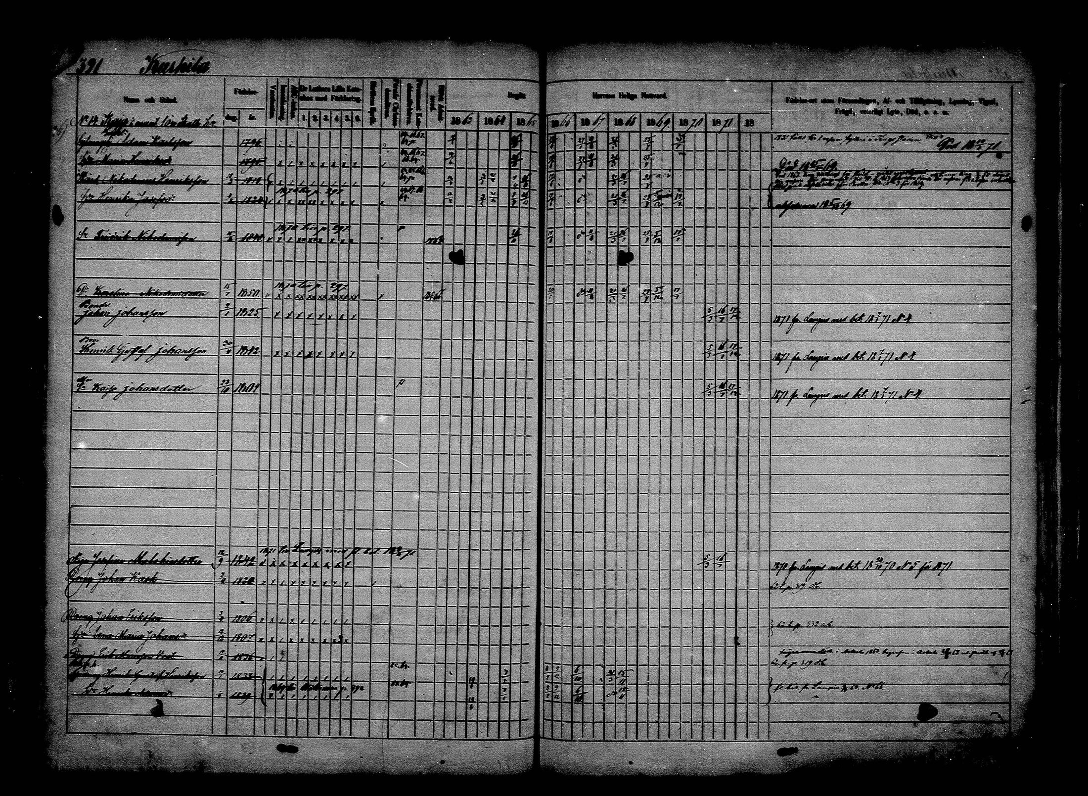 [ ../kirjat/Kirkonkirjat/asikkala/rippikirja_1863-1871_mko1-15/kuvat/314.jpg ]