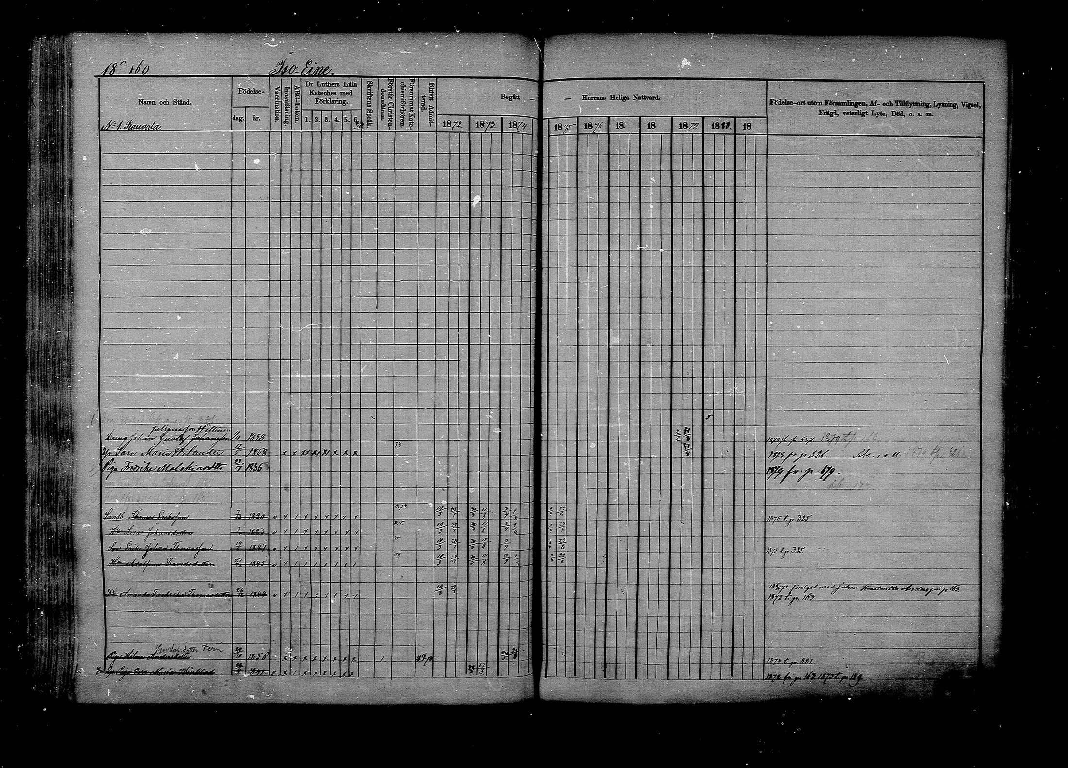 [ ../kirjat/Kirkonkirjat/asikkala/rippikirja_1872-1879_mko31-46/kuvat/150.jpg ]