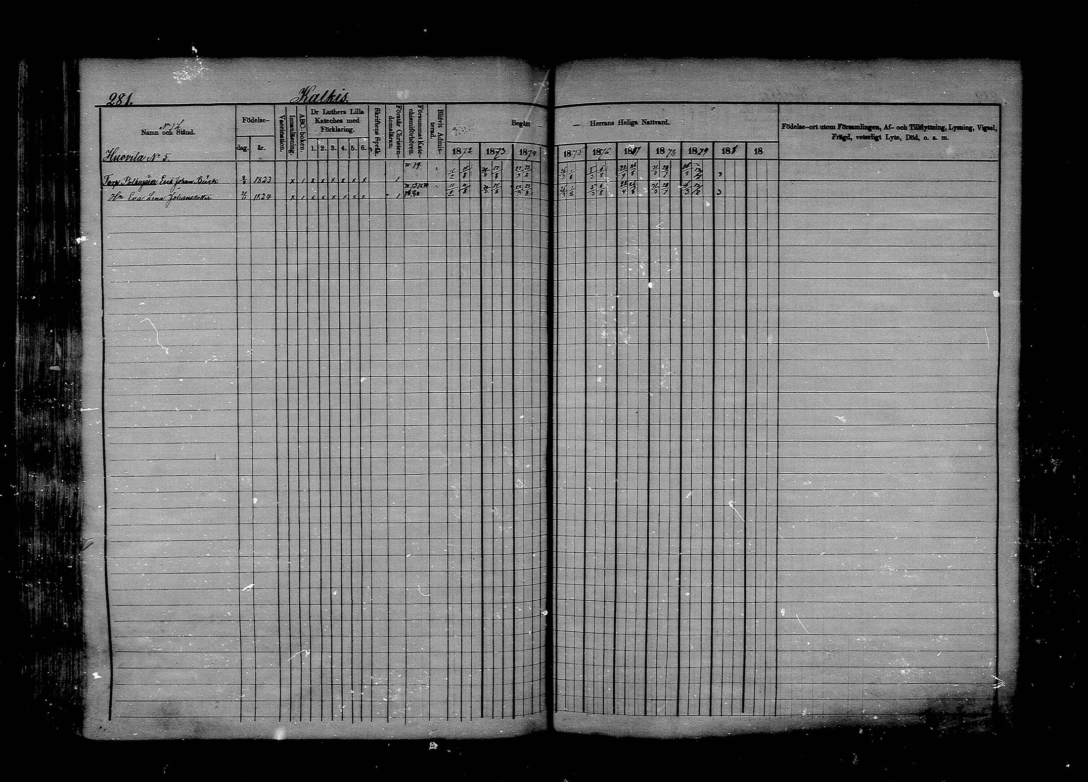 [ ../kirjat/Kirkonkirjat/asikkala/rippikirja_1872-1879_mko31-46/kuvat/265.jpg ]