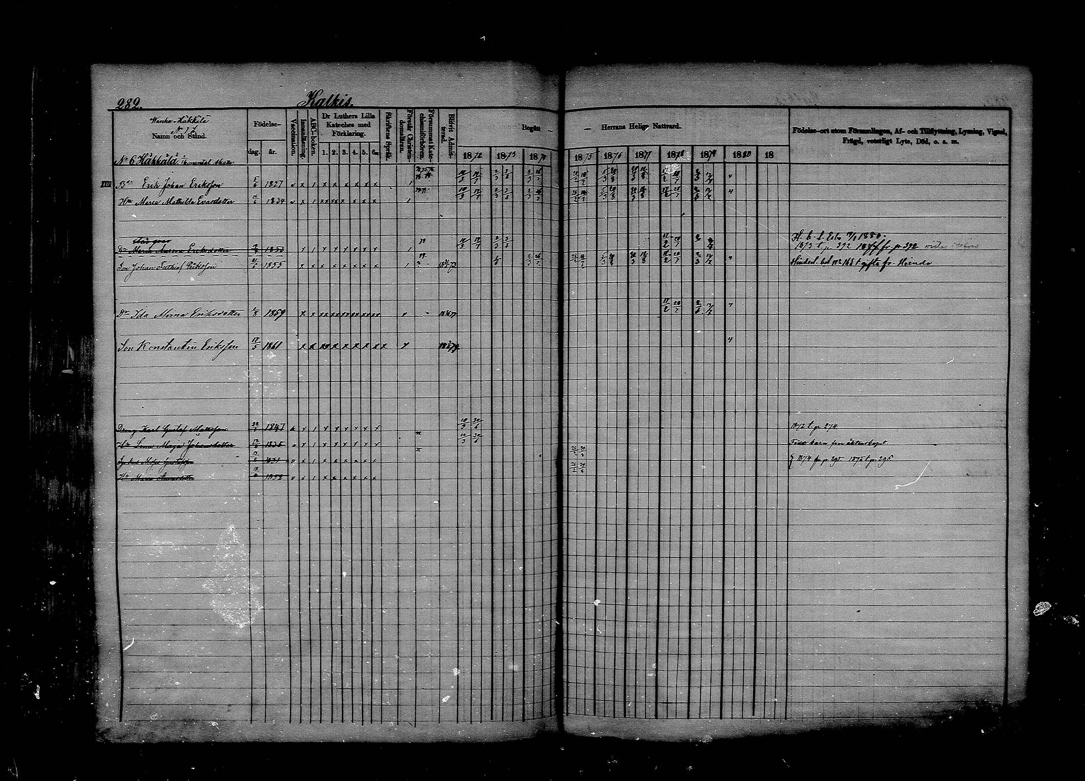 [ ../kirjat/Kirkonkirjat/asikkala/rippikirja_1872-1879_mko31-46/kuvat/266.jpg ]