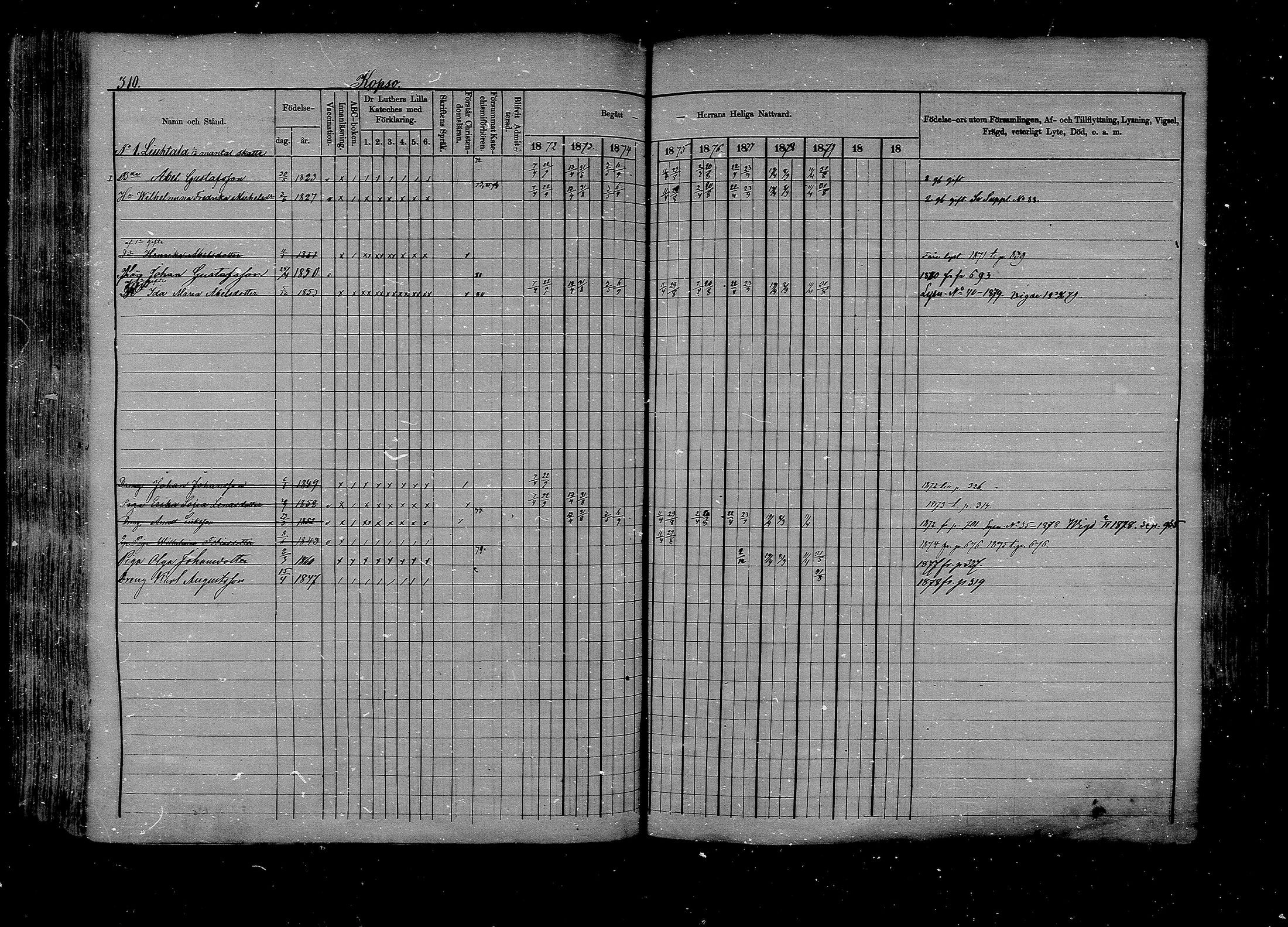 [ ../kirjat/Kirkonkirjat/asikkala/rippikirja_1872-1879_mko31-46/kuvat/293.jpg ]