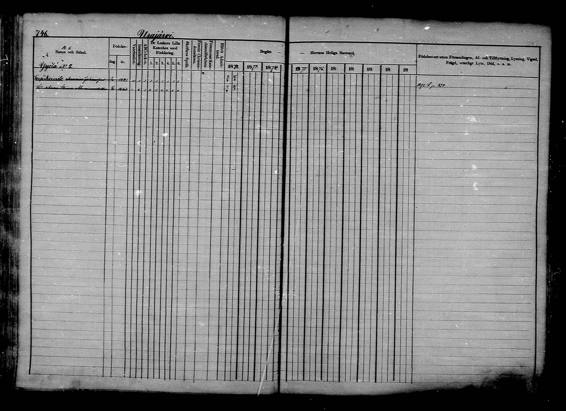 [ ../kirjat/Kirkonkirjat/asikkala/rippikirja_1872-1879_mko48-64/kuvat/181.jpg ]