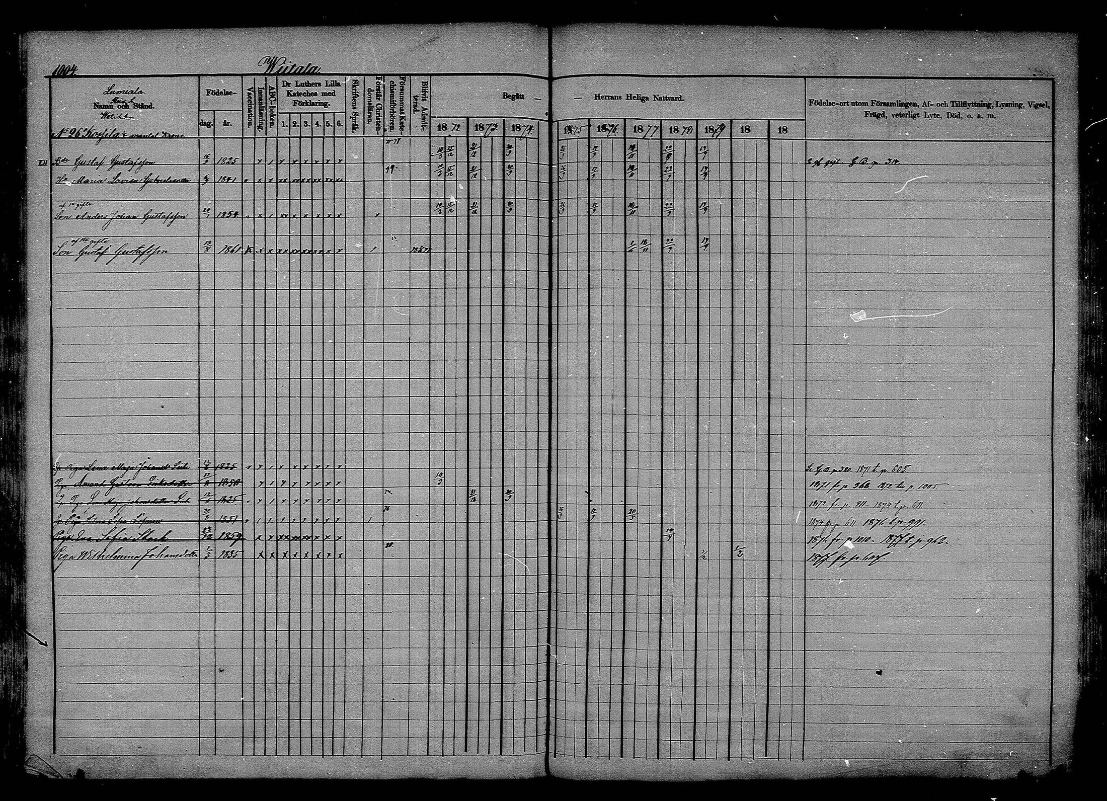 [ ../kirjat/Kirkonkirjat/asikkala/rippikirja_1872-1879_mko48-64/kuvat/424.jpg ]