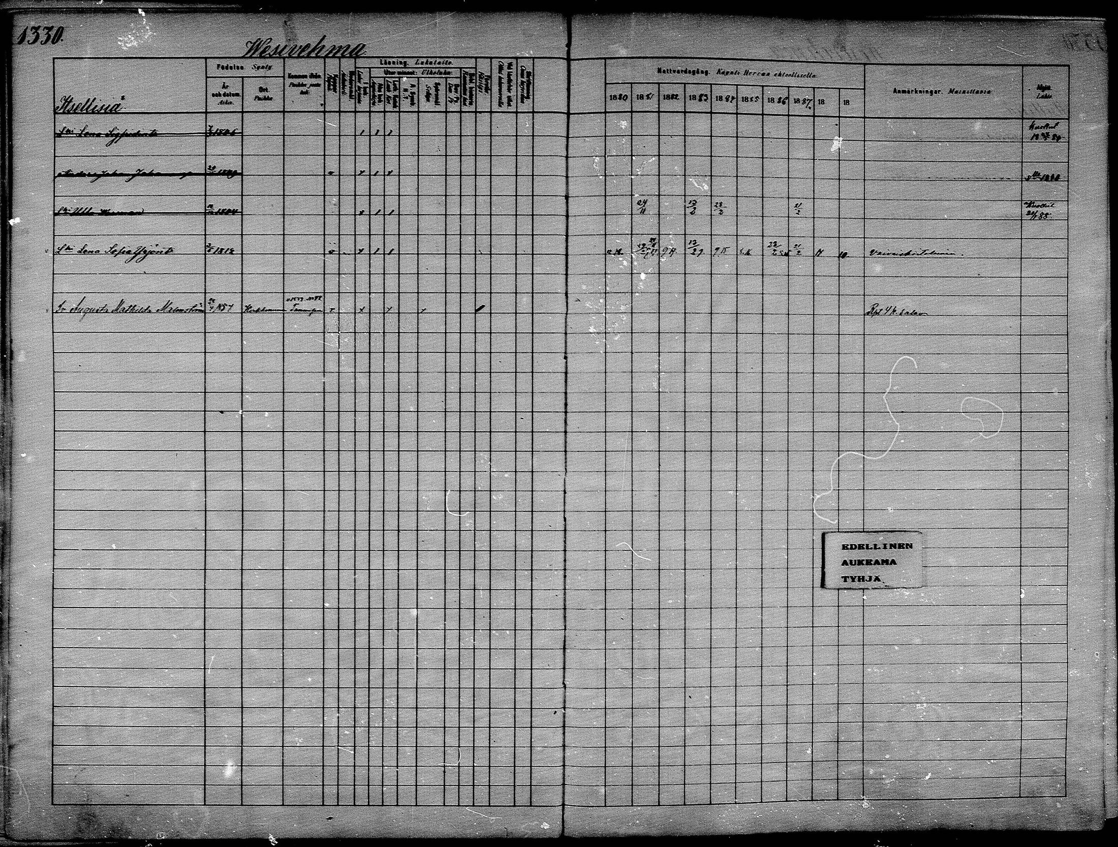 [ ../kirjat/Kirkonkirjat/asikkala/rippikirja_1880-1889_mko100-110/kuvat/117.jpg ]