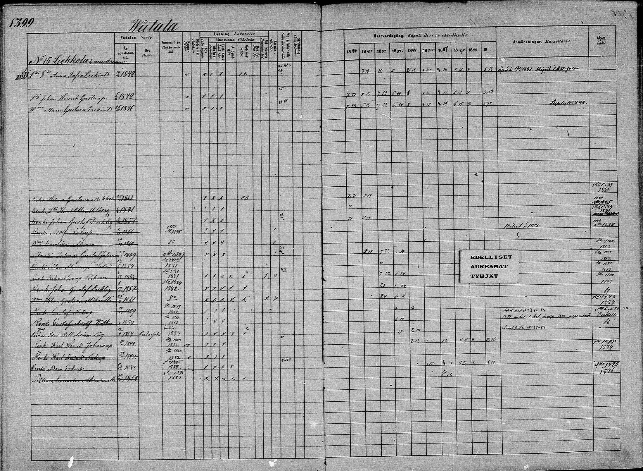 [ ../kirjat/Kirkonkirjat/asikkala/rippikirja_1880-1889_mko100-110/kuvat/176.jpg ]