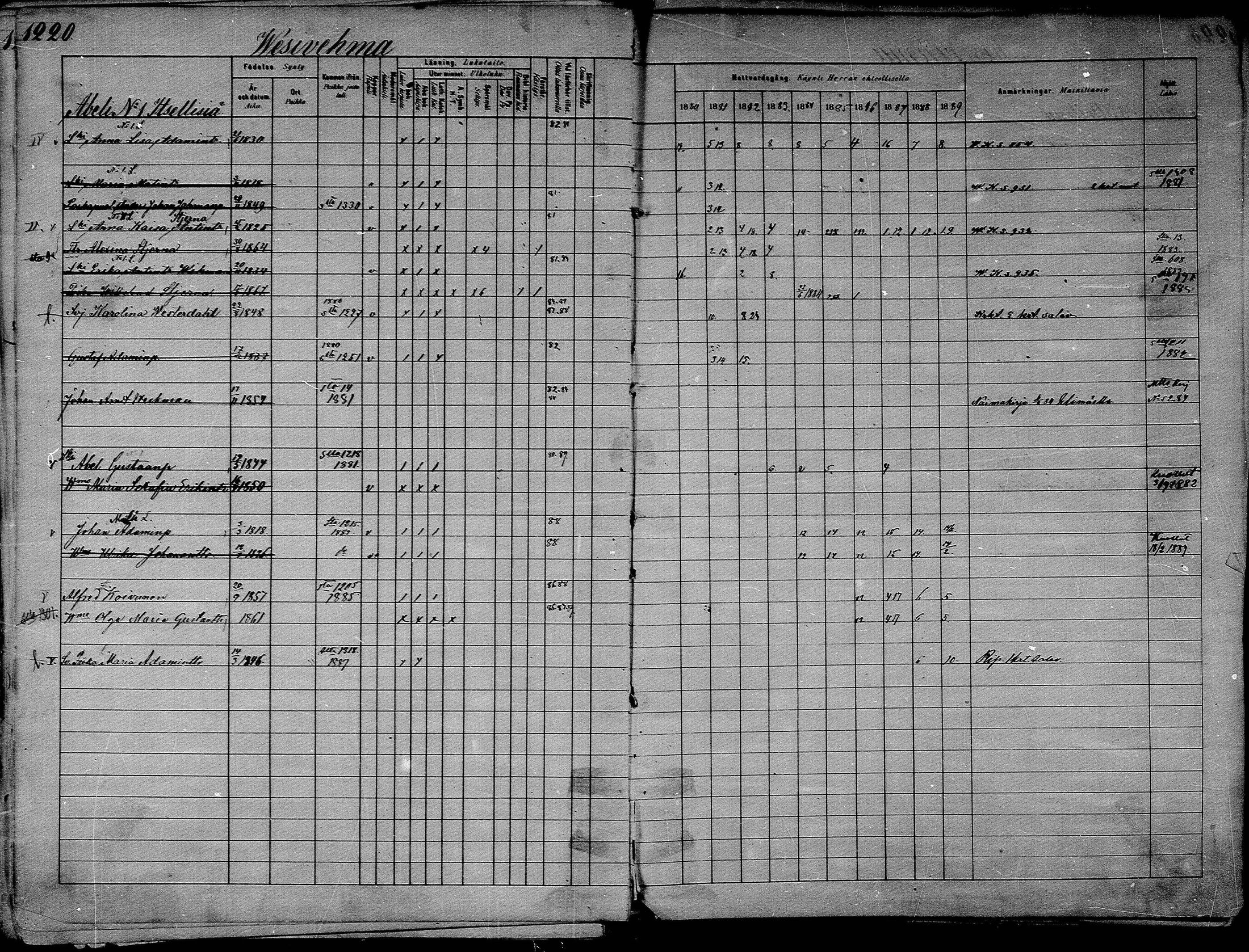[ ../kirjat/Kirkonkirjat/asikkala/rippikirja_1880-1889_mko100-110/kuvat/21.jpg ]