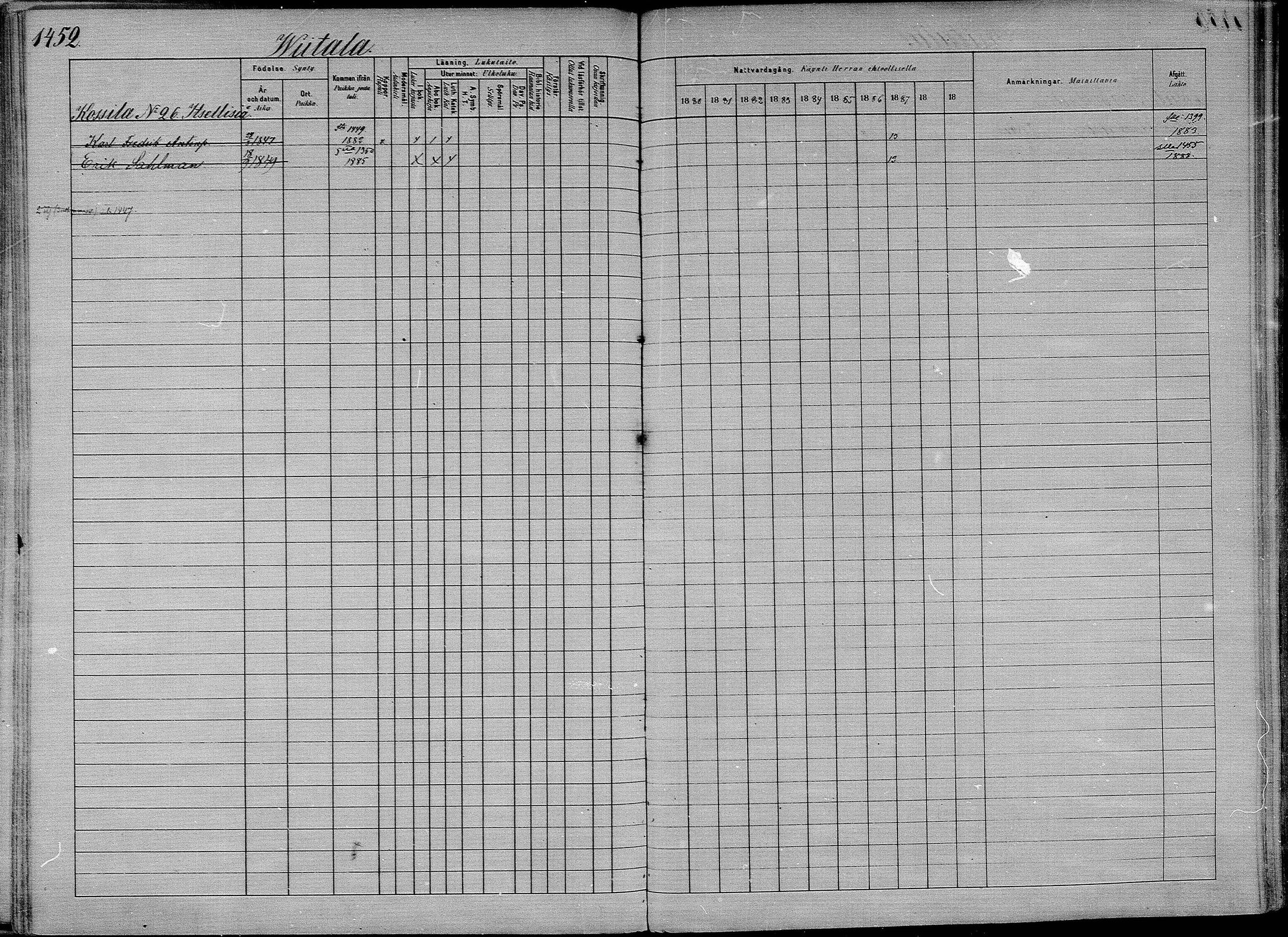 [ ../kirjat/Kirkonkirjat/asikkala/rippikirja_1880-1889_mko100-110/kuvat/224.jpg ]