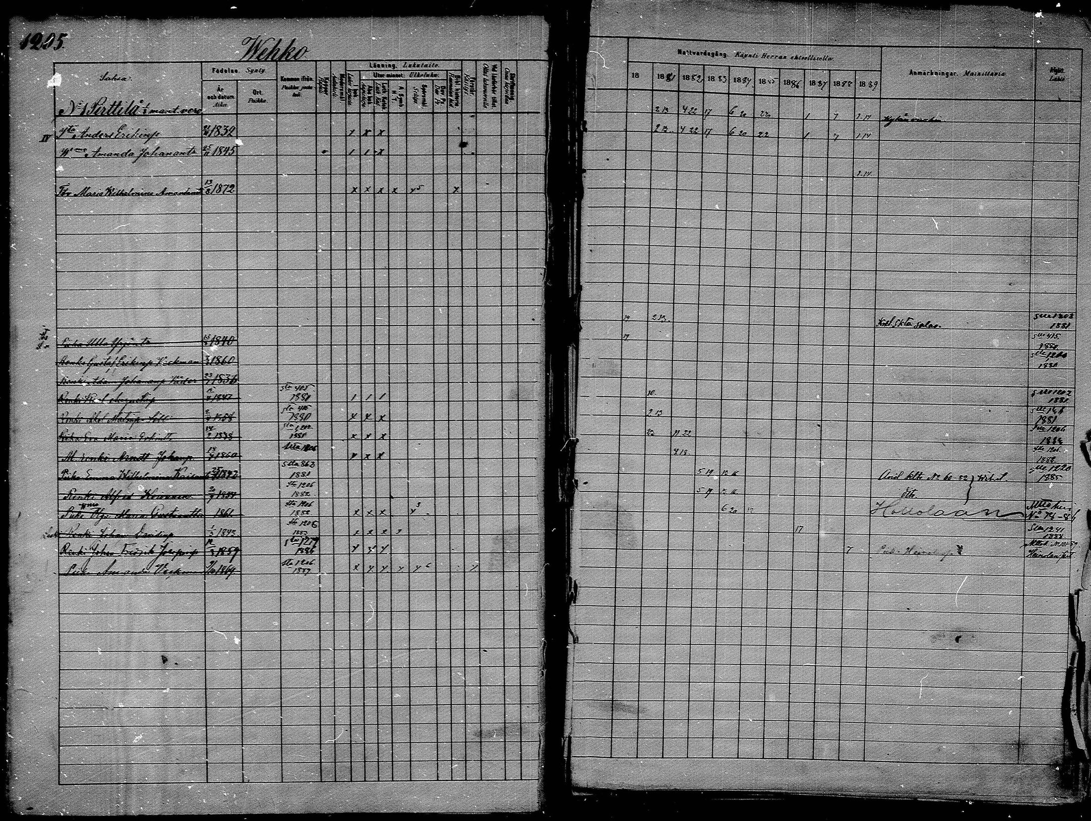 [ ../kirjat/Kirkonkirjat/asikkala/rippikirja_1880-1889_mko100-110/kuvat/7.jpg ]