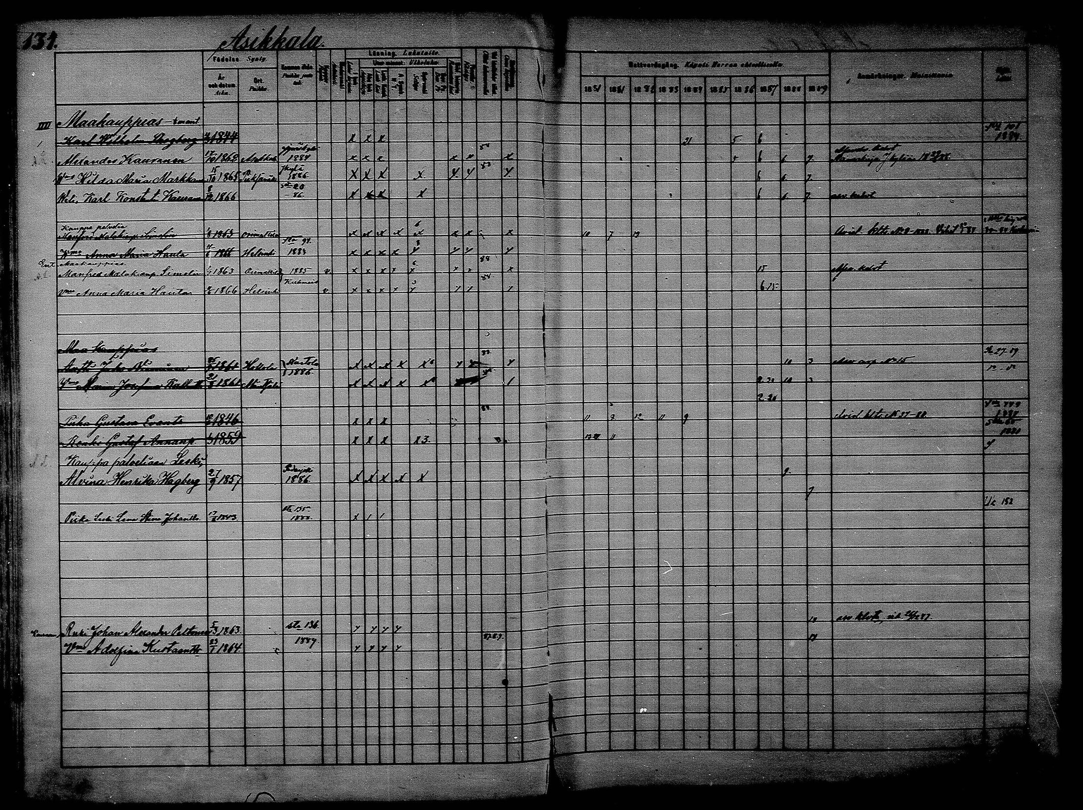 [ ../kirjat/Kirkonkirjat/asikkala/rippikirja_1880-1889_mko66-83/kuvat/130.jpg ]