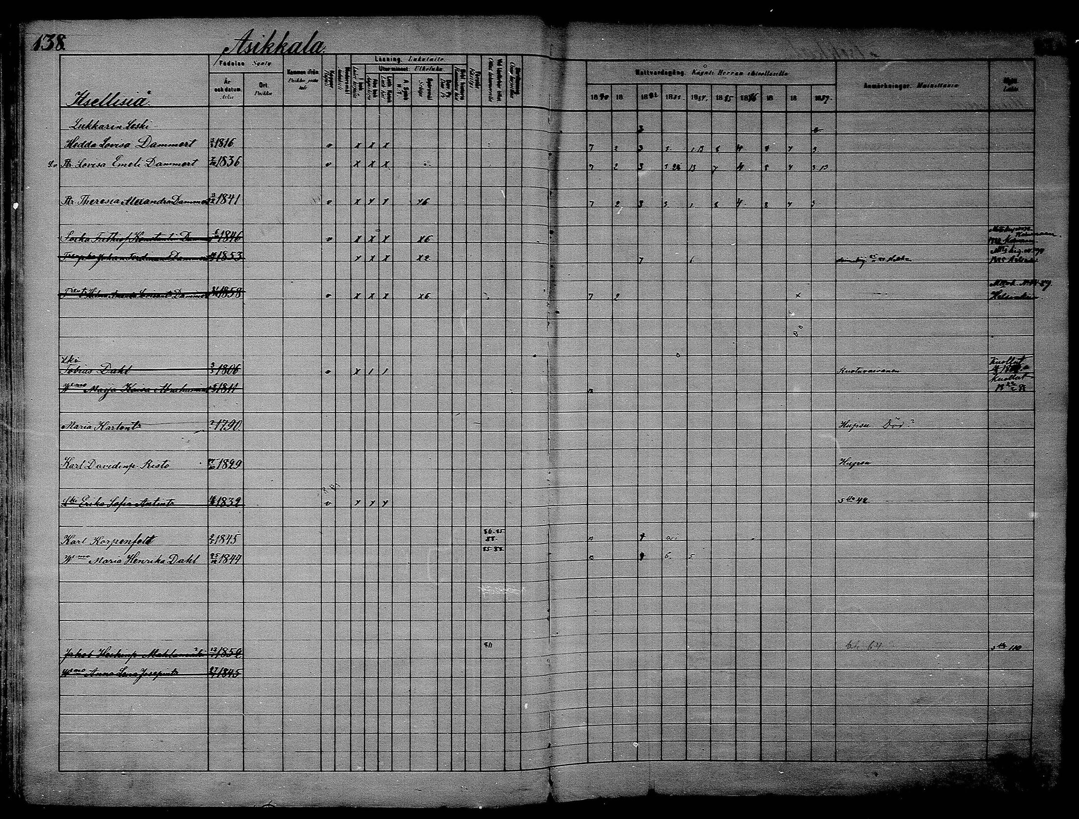 [ ../kirjat/Kirkonkirjat/asikkala/rippikirja_1880-1889_mko66-83/kuvat/134.jpg ]