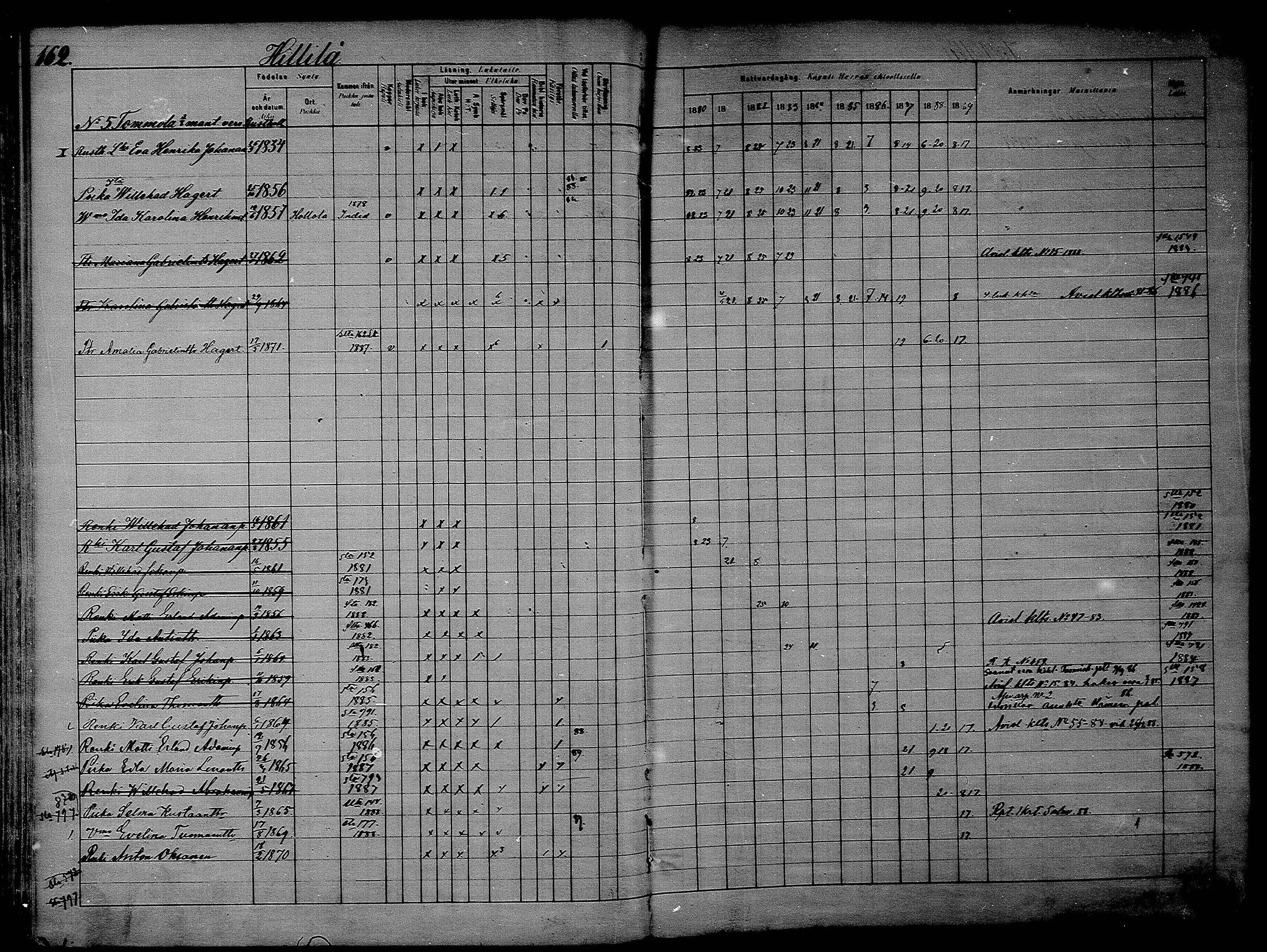 [ ../kirjat/Kirkonkirjat/asikkala/rippikirja_1880-1889_mko66-83/kuvat/158.jpg ]