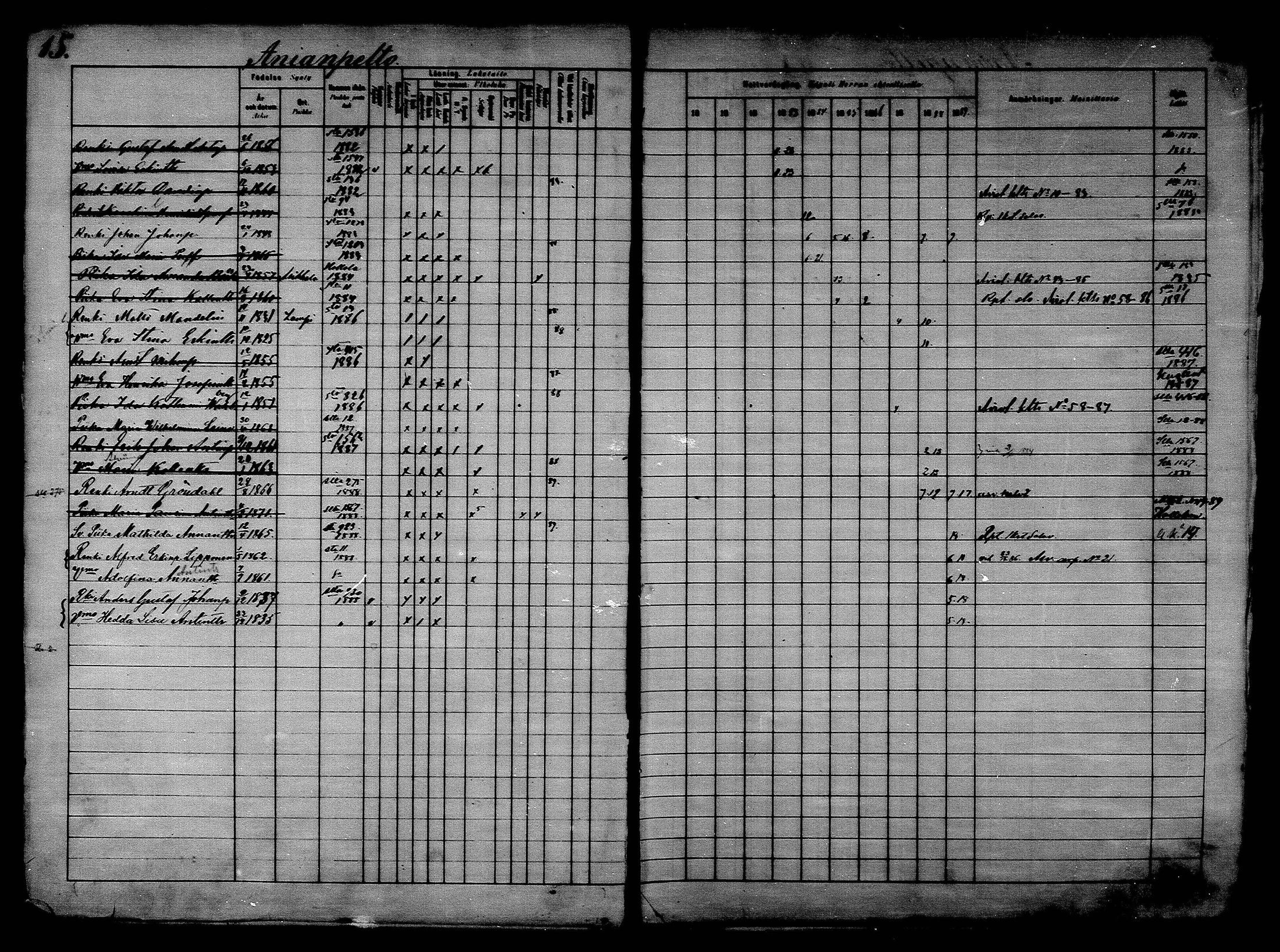 [ ../kirjat/Kirkonkirjat/asikkala/rippikirja_1880-1889_mko66-83/kuvat/16.jpg ]