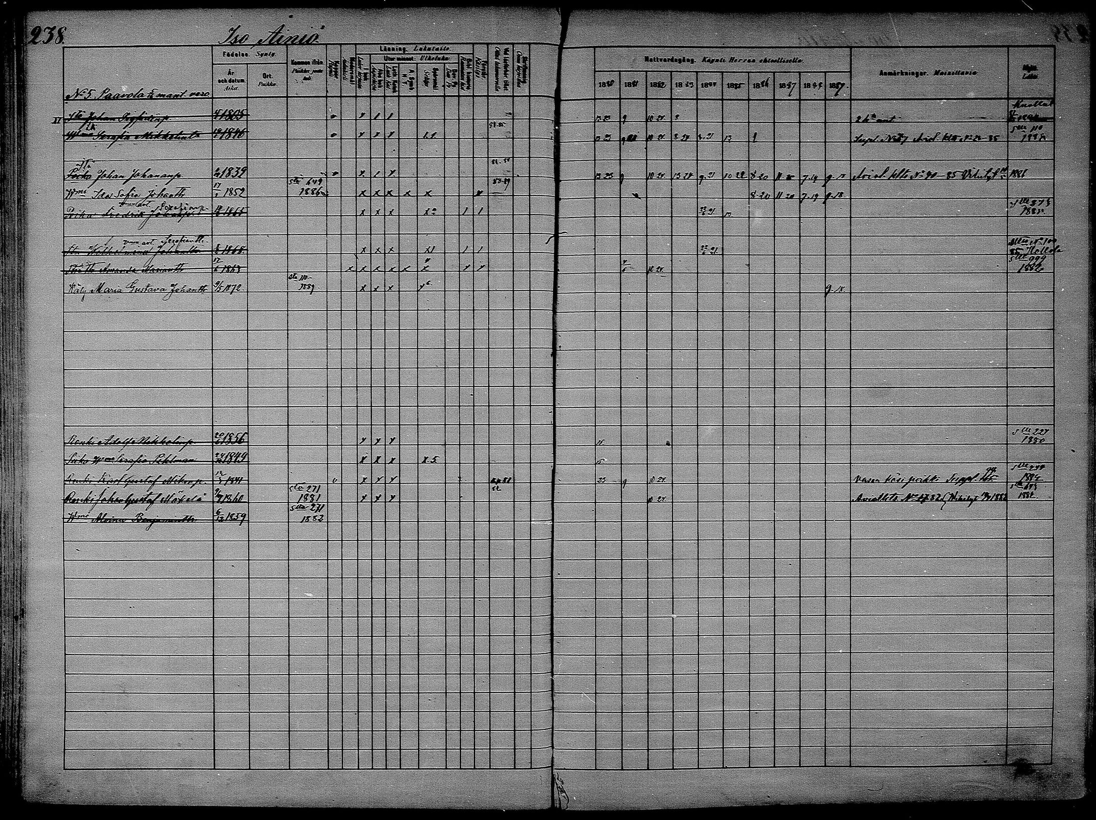 [ ../kirjat/Kirkonkirjat/asikkala/rippikirja_1880-1889_mko66-83/kuvat/229.jpg ]