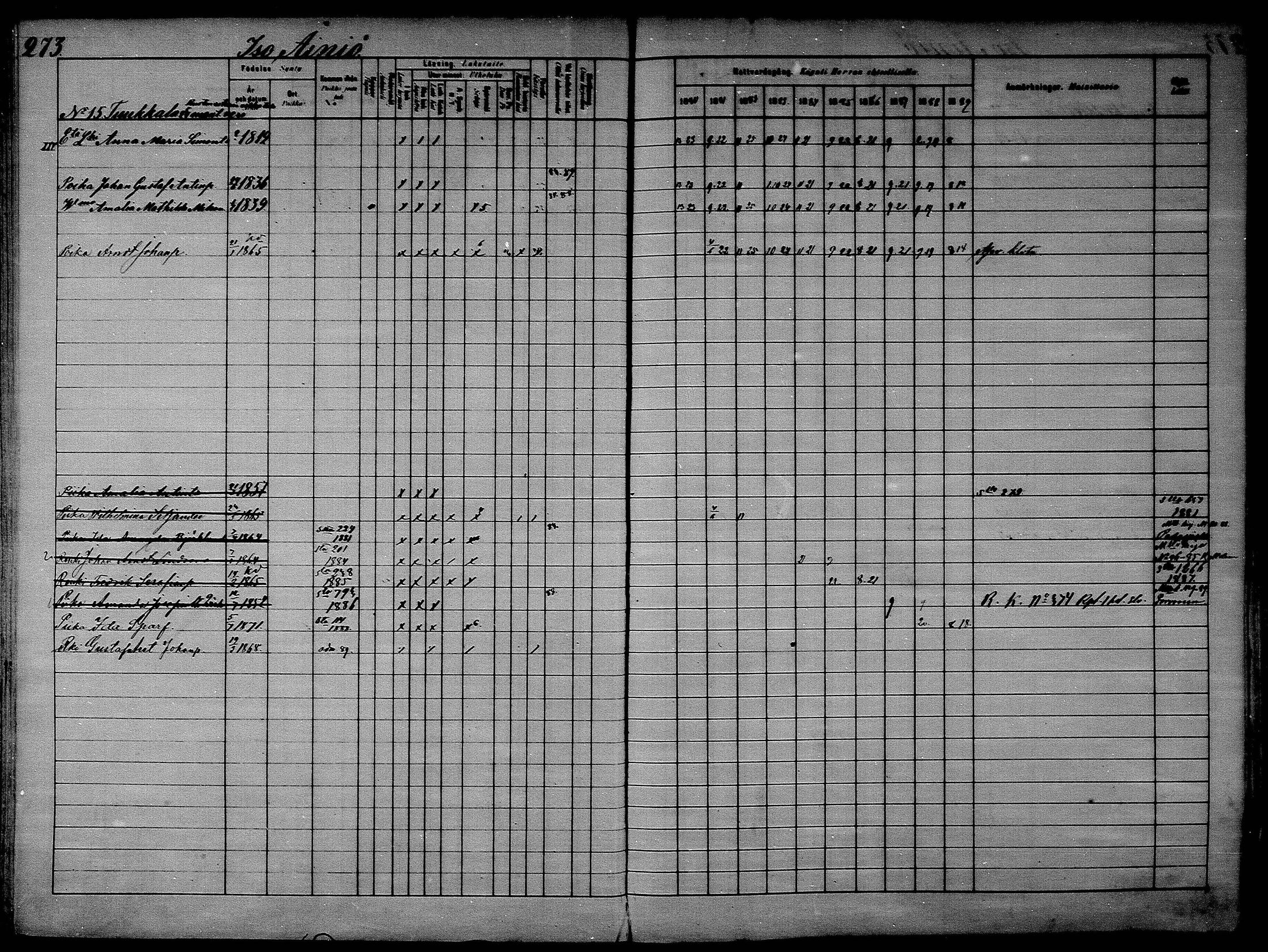 [ ../kirjat/Kirkonkirjat/asikkala/rippikirja_1880-1889_mko66-83/kuvat/263.jpg ]