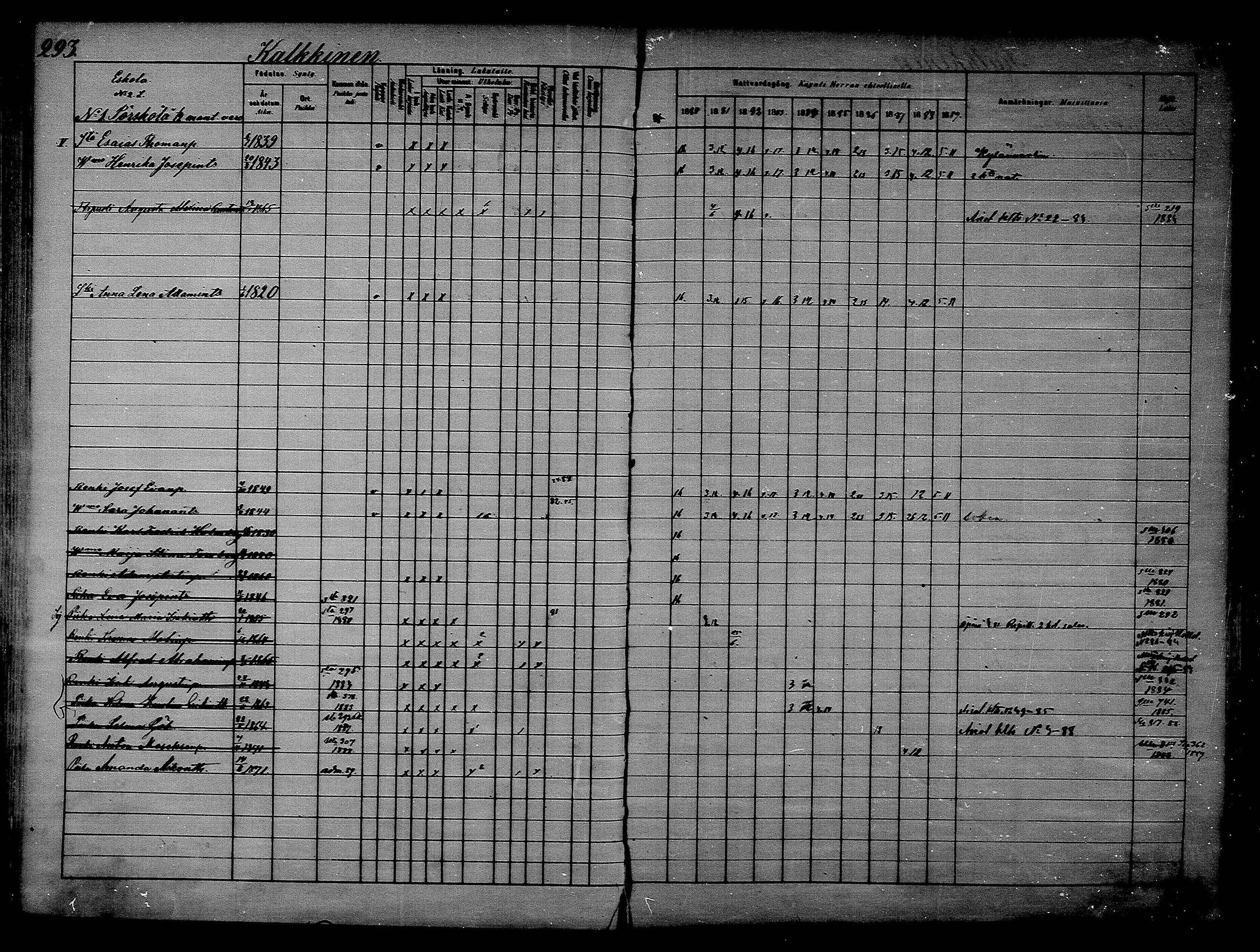 [ ../kirjat/Kirkonkirjat/asikkala/rippikirja_1880-1889_mko66-83/kuvat/281.jpg ]