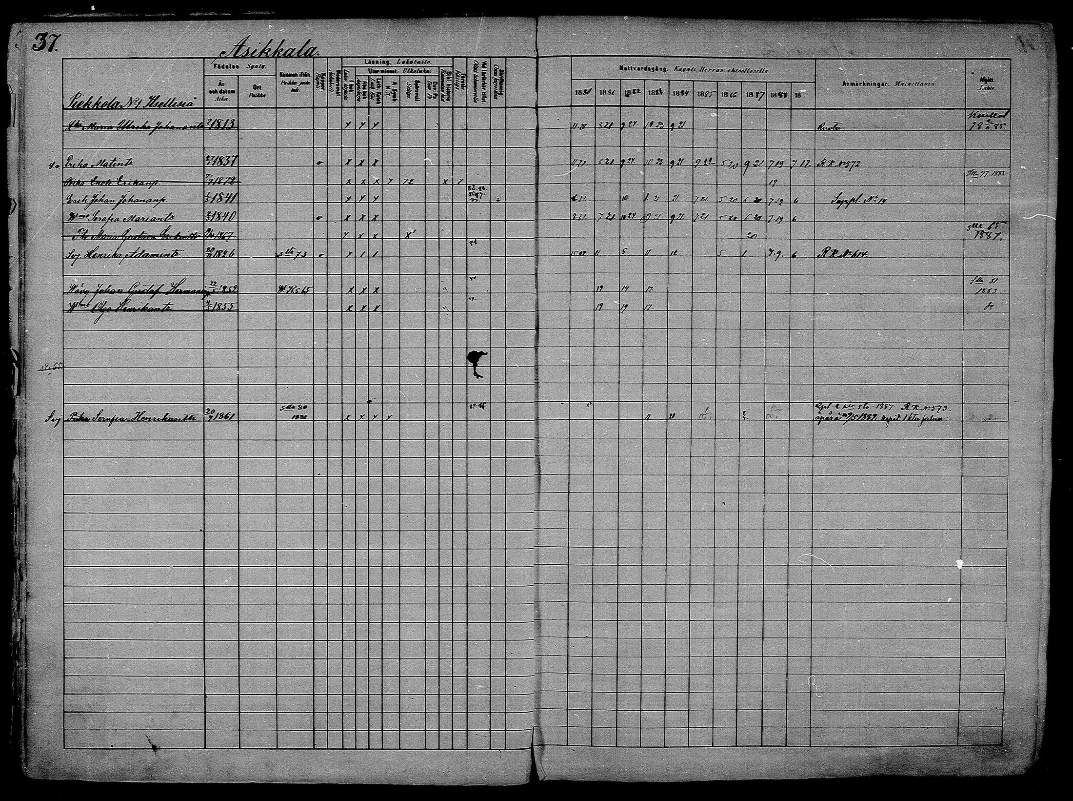 [ ../kirjat/Kirkonkirjat/asikkala/rippikirja_1880-1889_mko66-83/kuvat/37.jpg ]