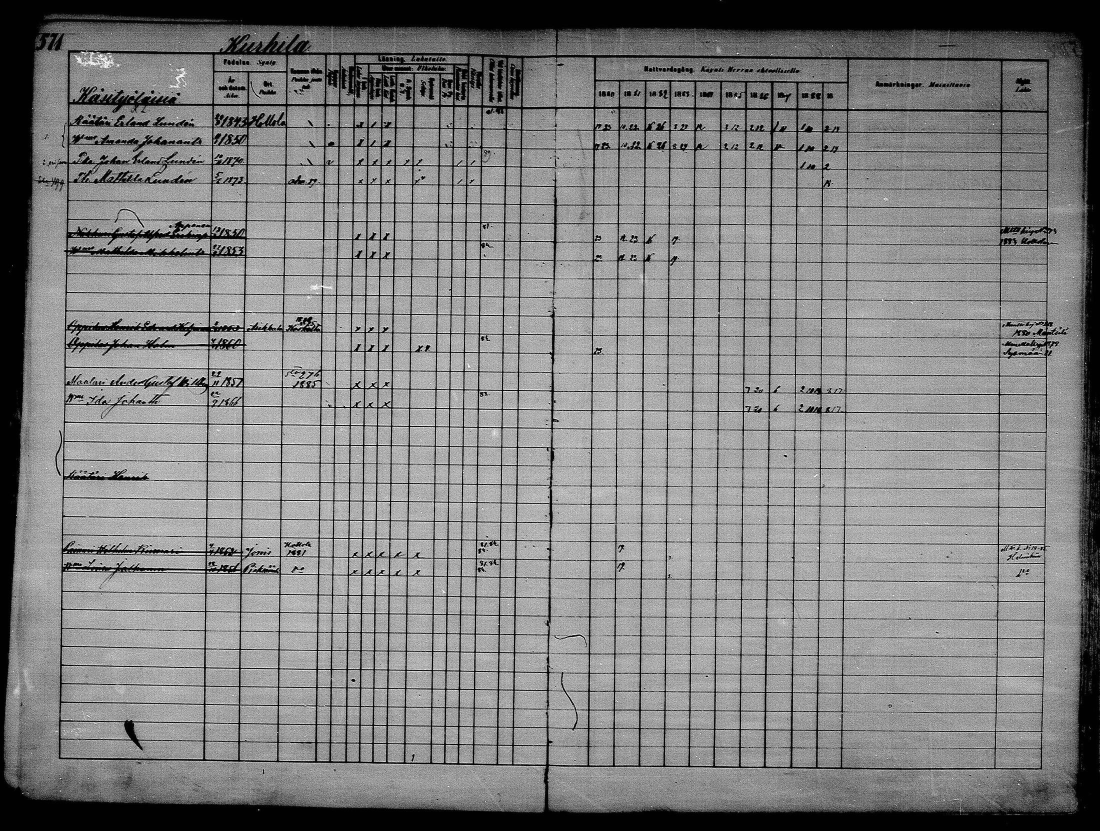 [ ../kirjat/Kirkonkirjat/asikkala/rippikirja_1880-1889_mko66-83/kuvat/527.jpg ]