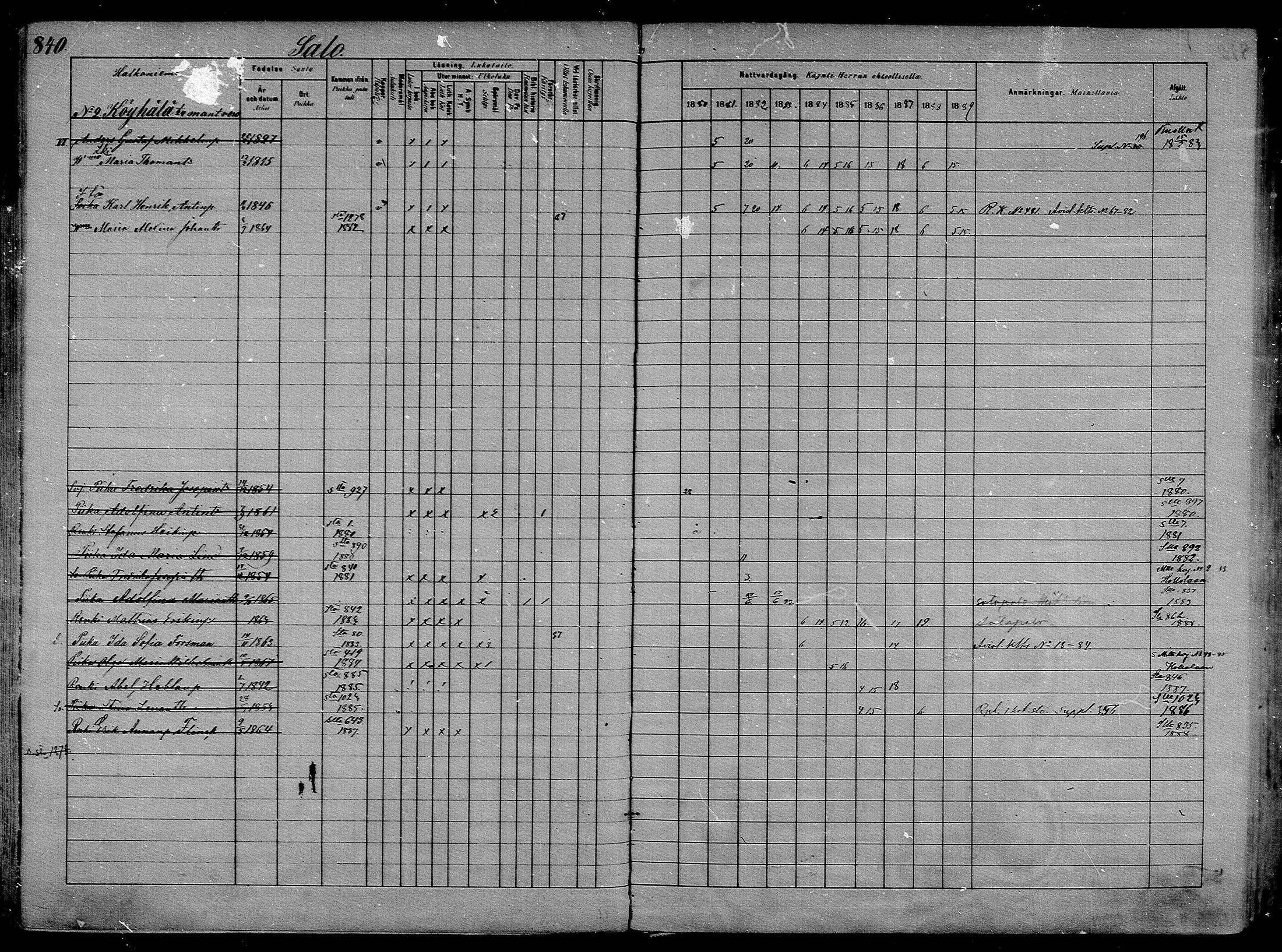 [ ../kirjat/Kirkonkirjat/asikkala/rippikirja_1880-1889_mko84-99/kuvat/216.jpg ]