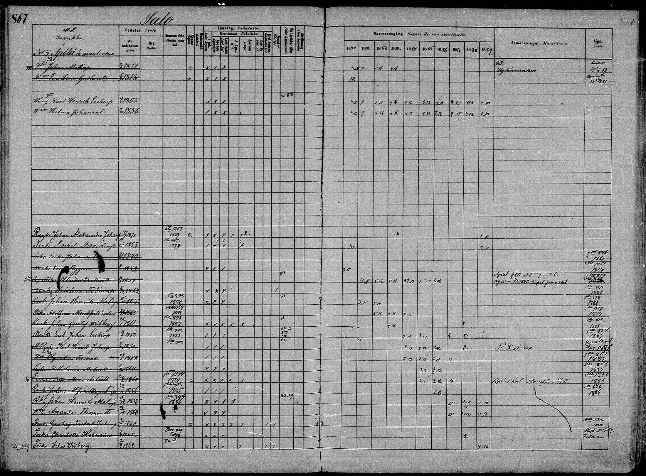 [ ../kirjat/Kirkonkirjat/asikkala/rippikirja_1880-1889_mko84-99/kuvat/241.jpg ]