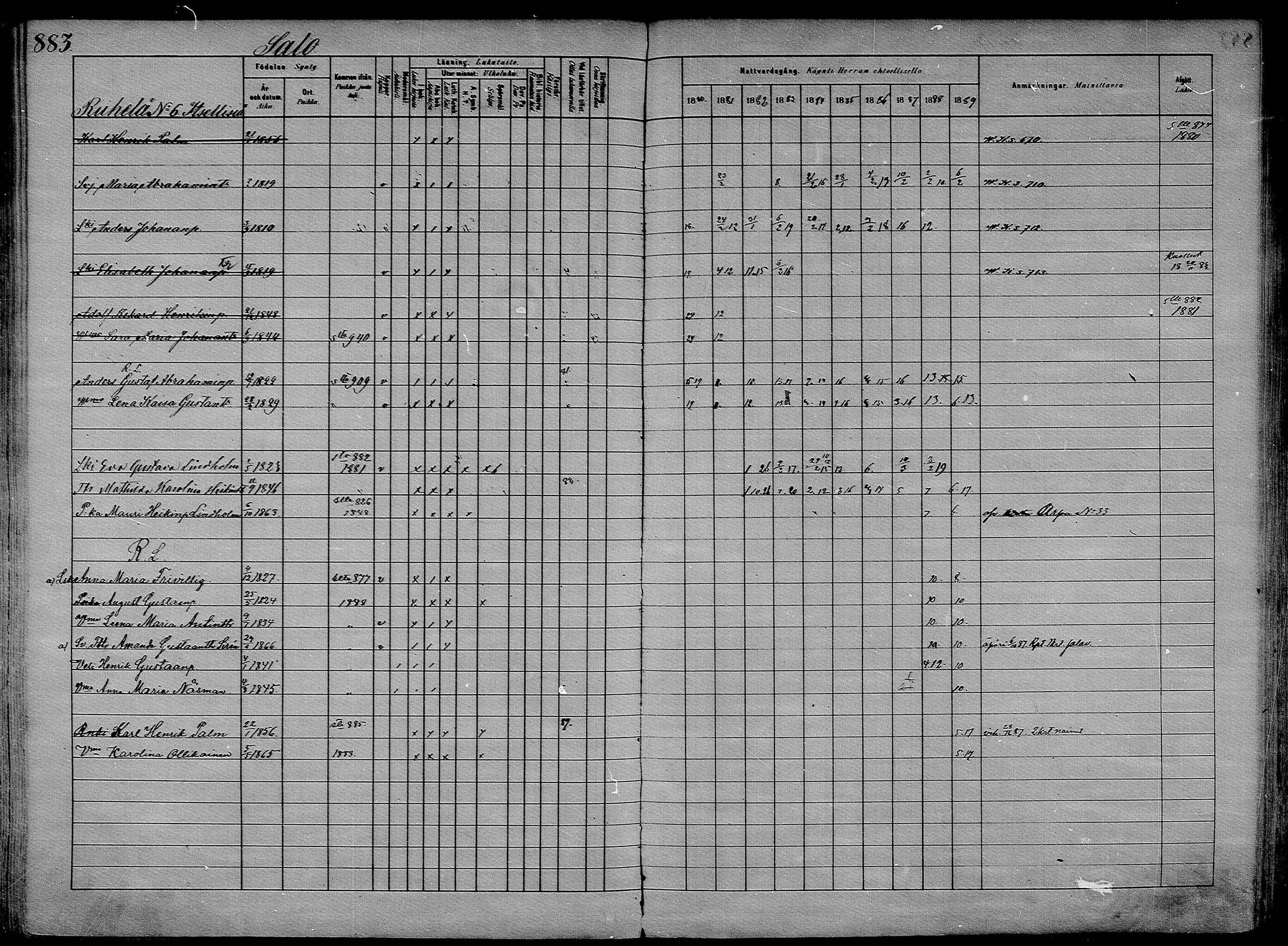 [ ../kirjat/Kirkonkirjat/asikkala/rippikirja_1880-1889_mko84-99/kuvat/255.jpg ]