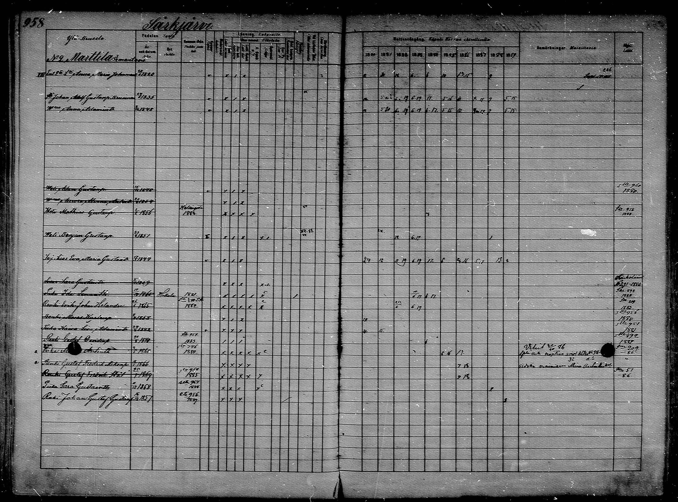 [ ../kirjat/Kirkonkirjat/asikkala/rippikirja_1880-1889_mko84-99/kuvat/322.jpg ]