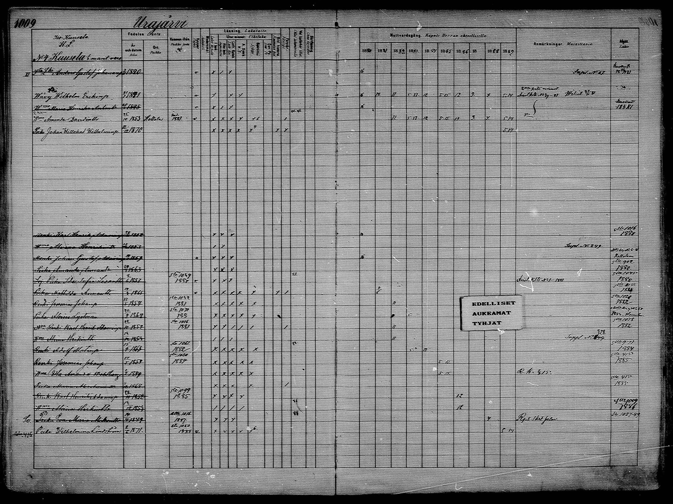 [ ../kirjat/Kirkonkirjat/asikkala/rippikirja_1880-1889_mko84-99/kuvat/367.jpg ]