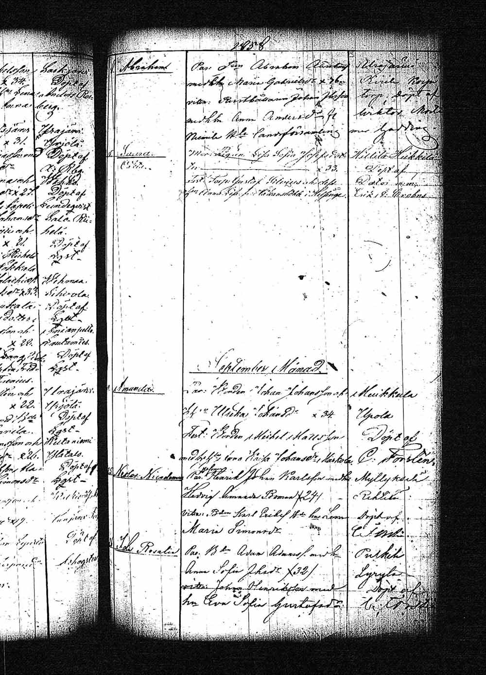 [ ../kirjat/Kirkonkirjat/asikkala/syntyneet_1851-1860_tk565/kuvat/292.jpg ]