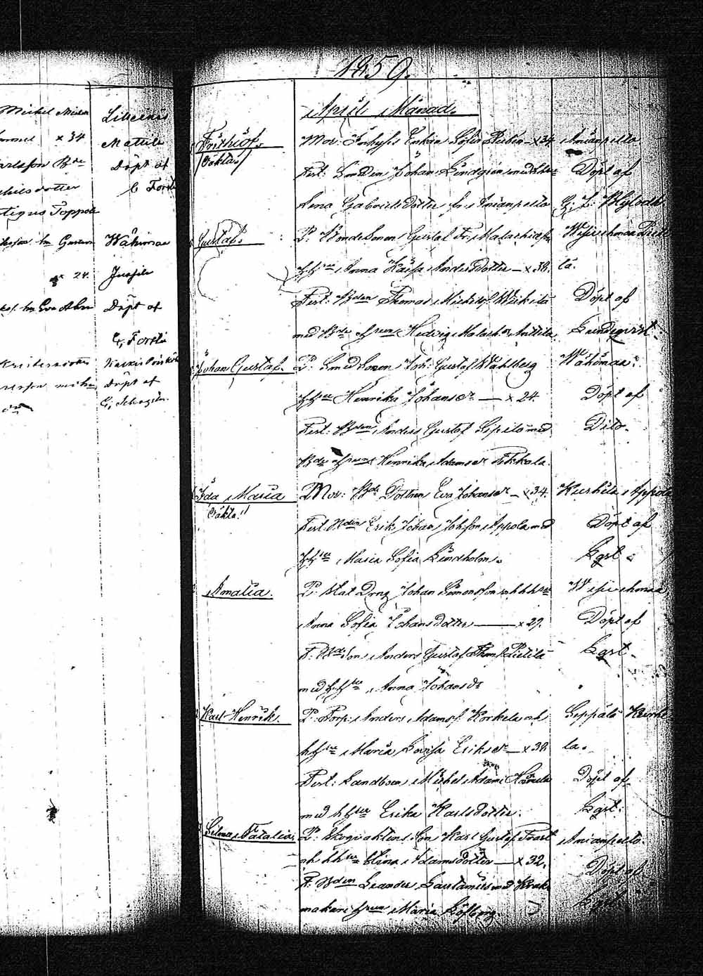 [ ../kirjat/Kirkonkirjat/asikkala/syntyneet_1851-1860_tk565/kuvat/316.jpg ]