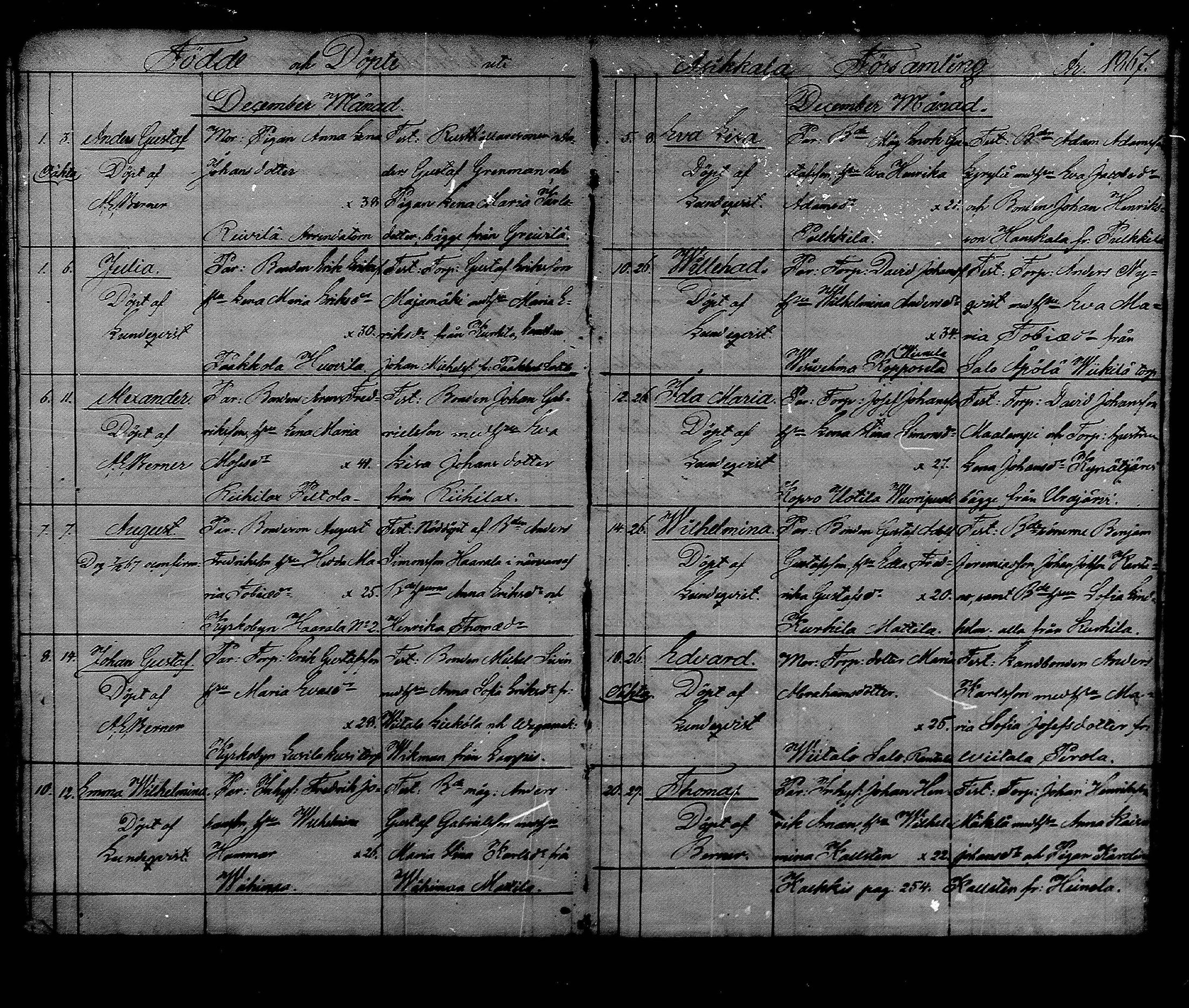 [ ../kirjat/Kirkonkirjat/asikkala/syntyneet_1861-1867_mko62-67/kuvat/145.jpg ]