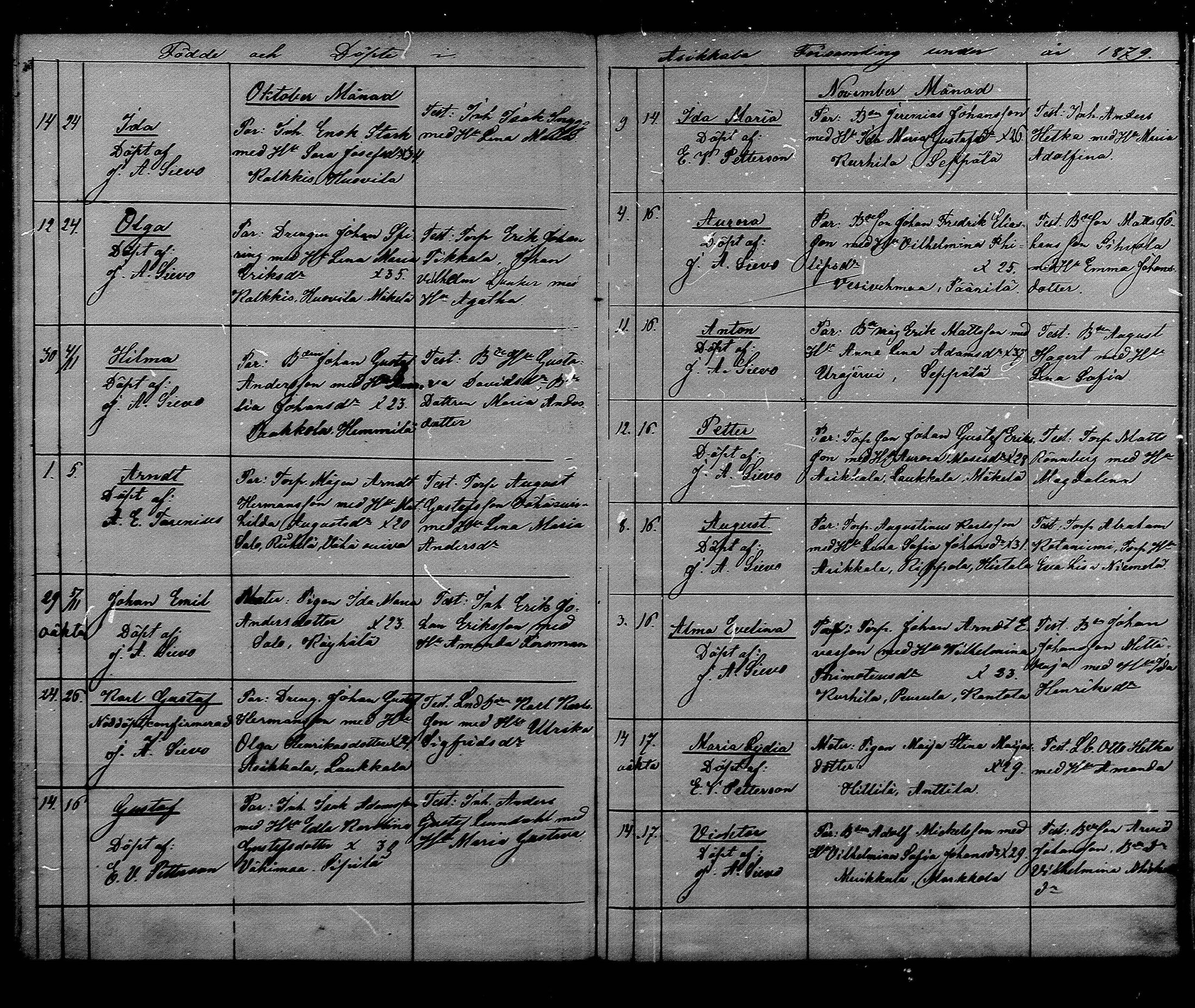 [ ../kirjat/Kirkonkirjat/asikkala/syntyneet_1868-1879_mko68-75/kuvat/212.jpg ]