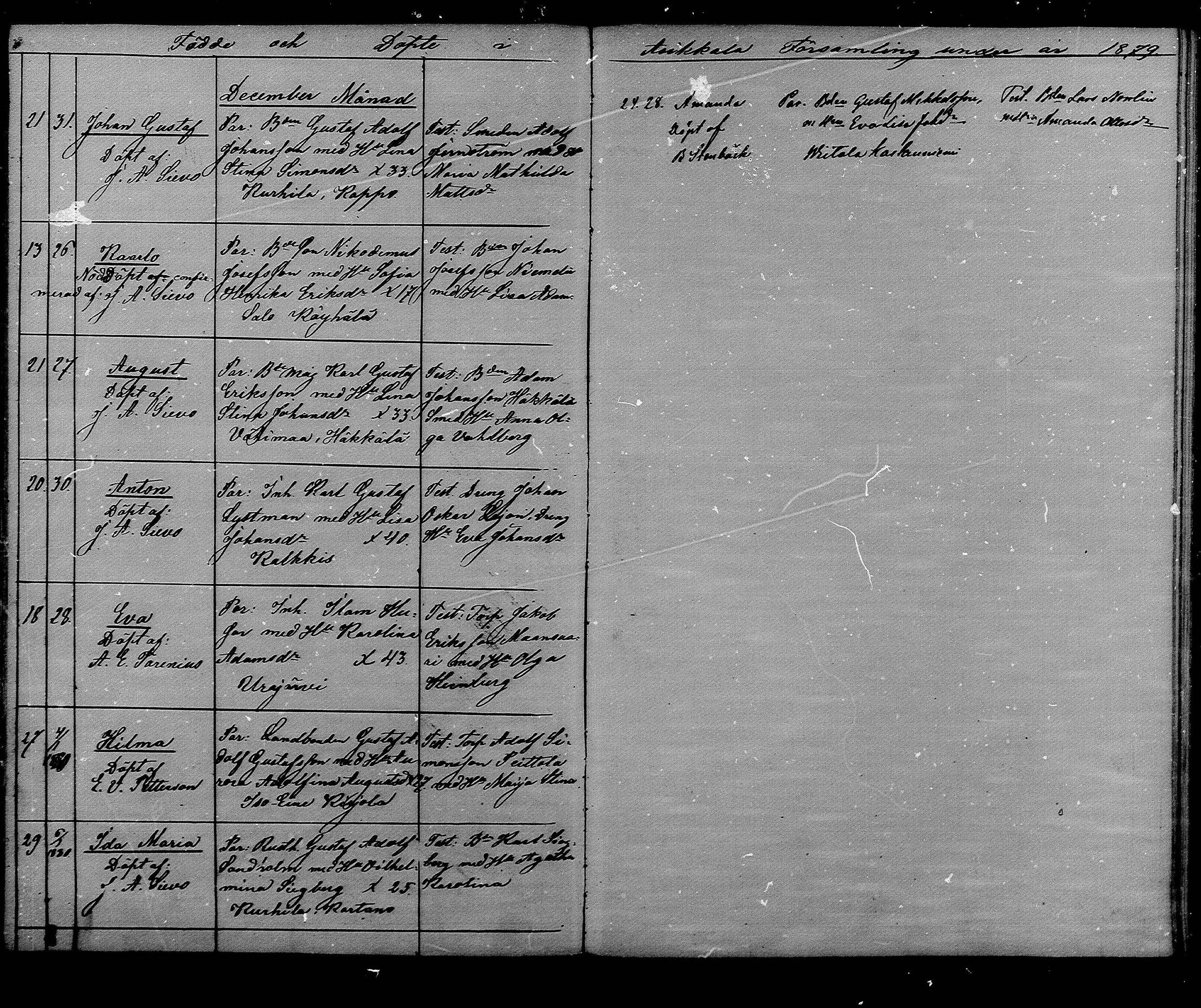 [ ../kirjat/Kirkonkirjat/asikkala/syntyneet_1868-1879_mko68-75/kuvat/216.jpg ]
