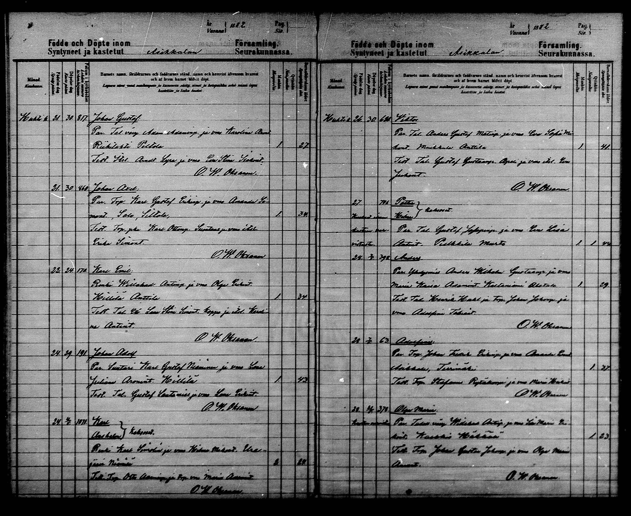 [ ../kirjat/Kirkonkirjat/asikkala/syntyneet_1880-1885_mko76-83/kuvat/101.jpg ]