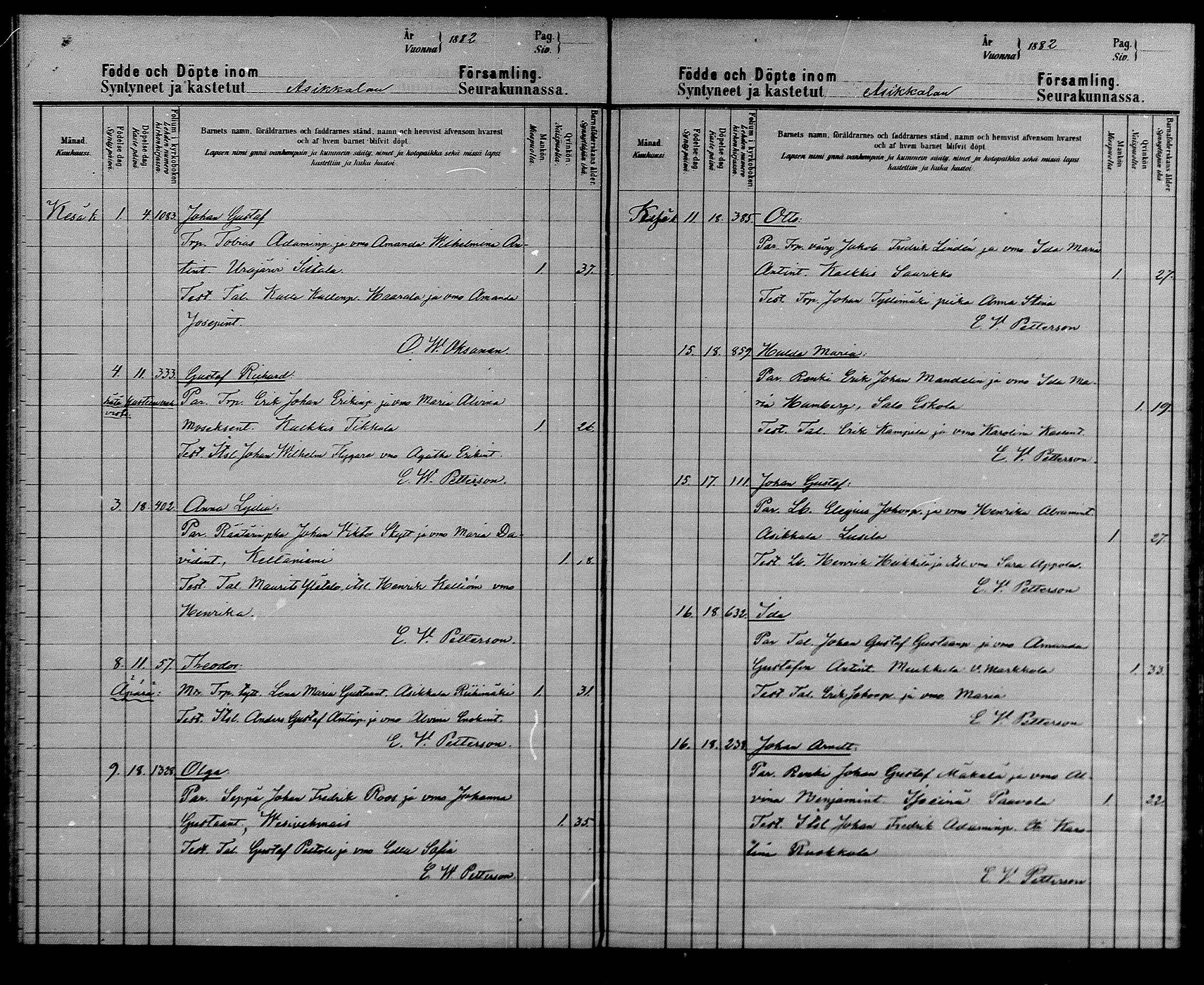[ ../kirjat/Kirkonkirjat/asikkala/syntyneet_1880-1885_mko76-83/kuvat/105.jpg ]