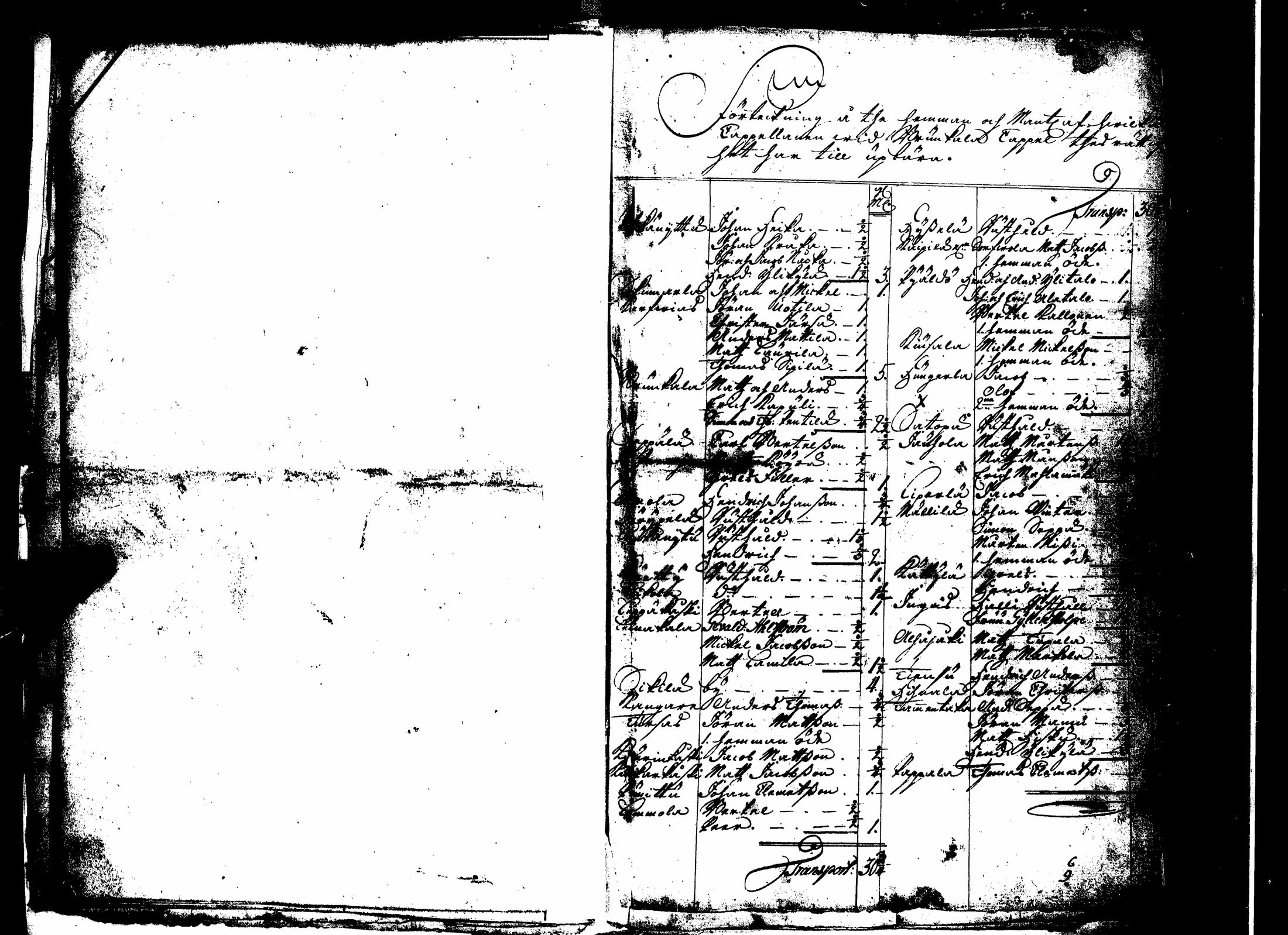 [ ../kirjat/Kirkonkirjat/aura/asiakirjoja_1651-1831_jk1012/kuvat/16.jpg ]