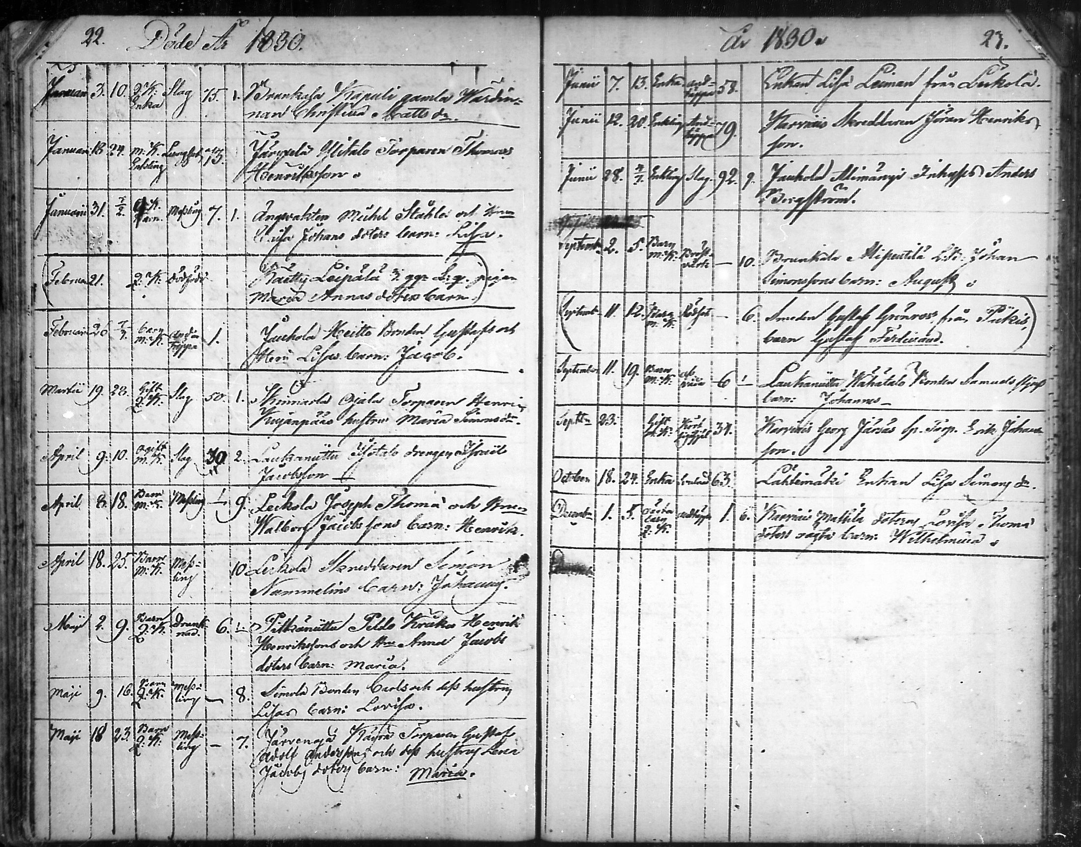 [ ../kirjat/Kirkonkirjat/aura/kuolleet_1814-1881_mko20-22/kuvat/12.jpg ]